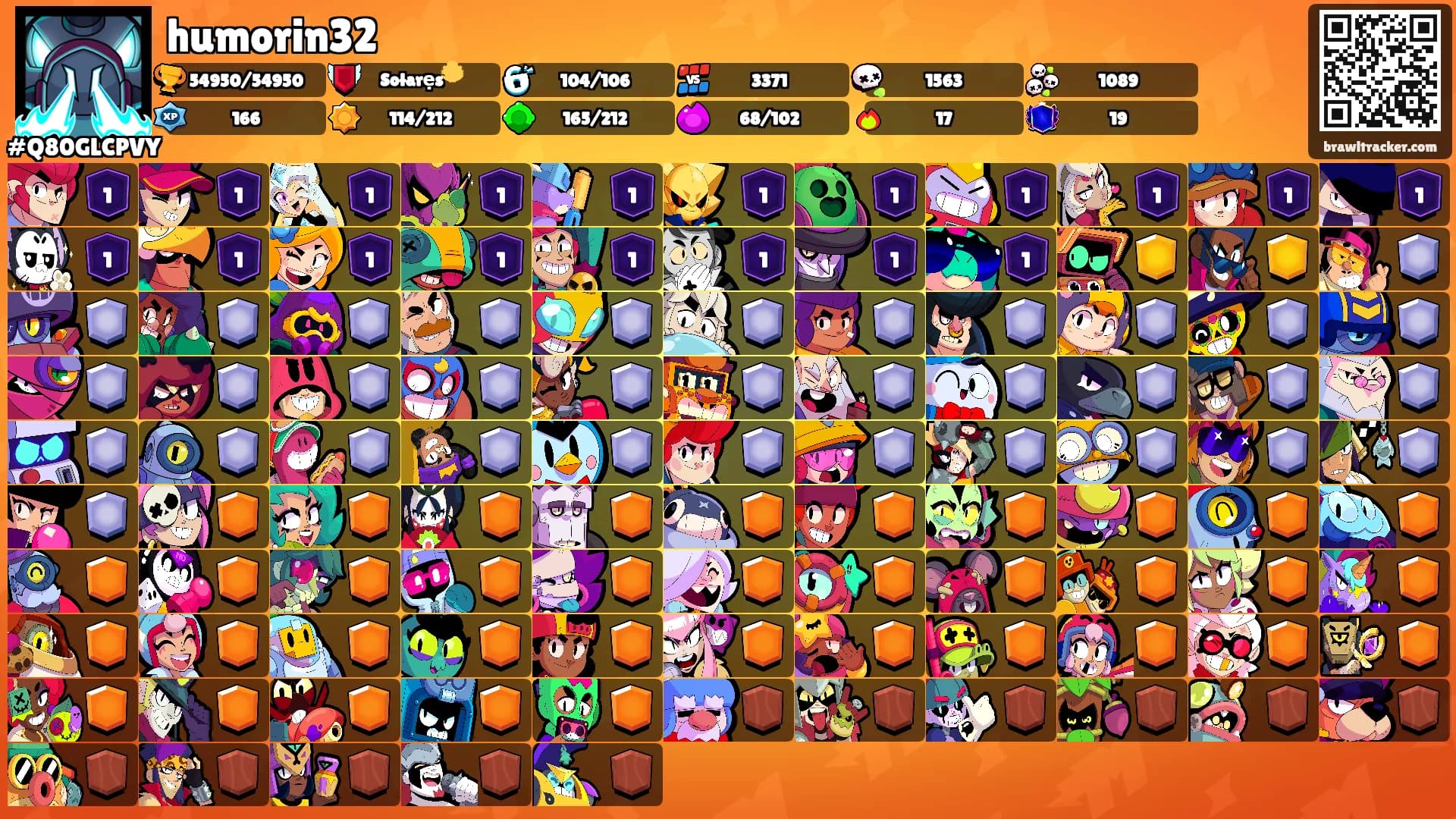 humorin32's Ranks