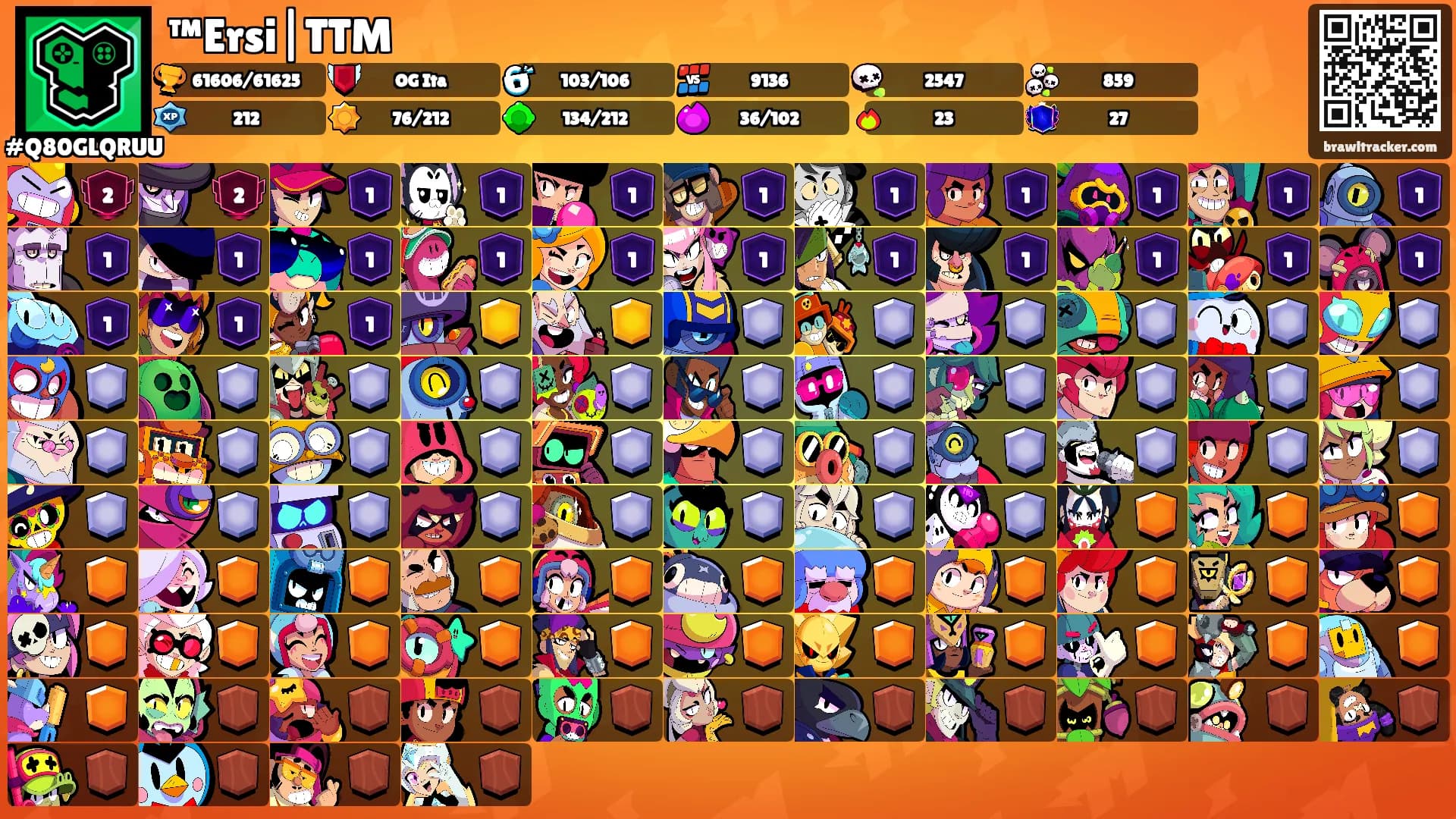 ™Ersi|TTM's Ranks