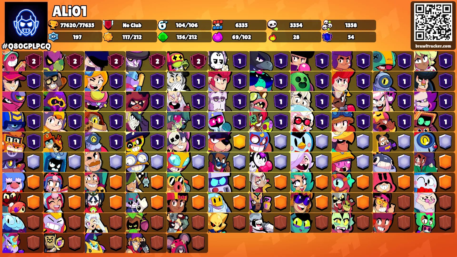 ALi01's Ranks