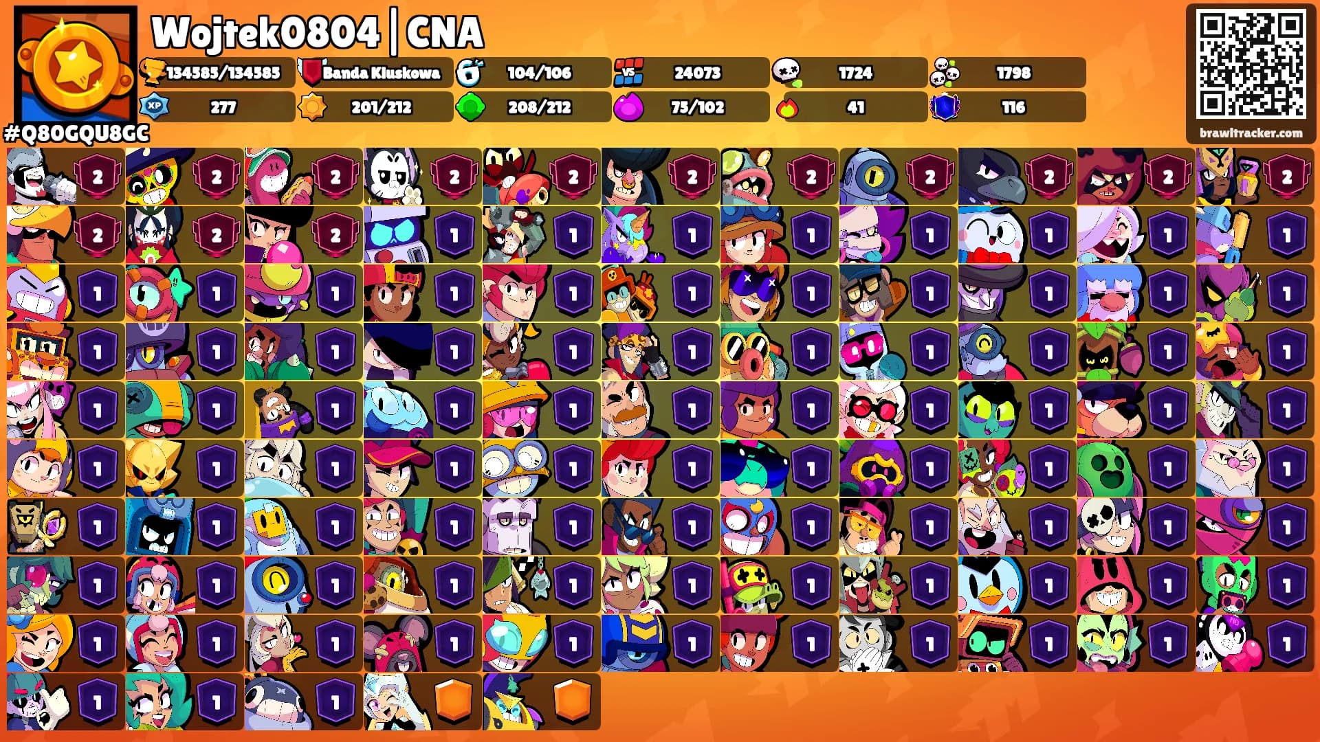 Wojtek0804|CNA's Ranks