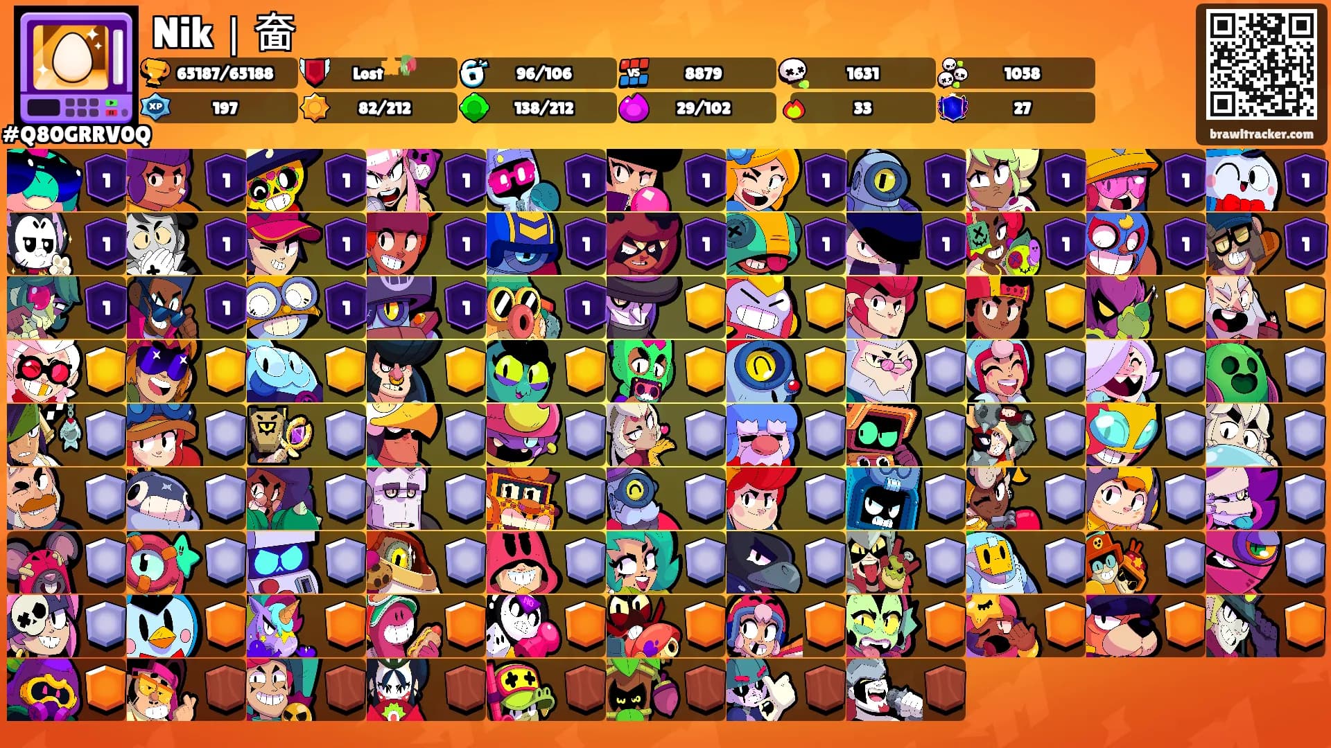 Nik｜奤's Ranks