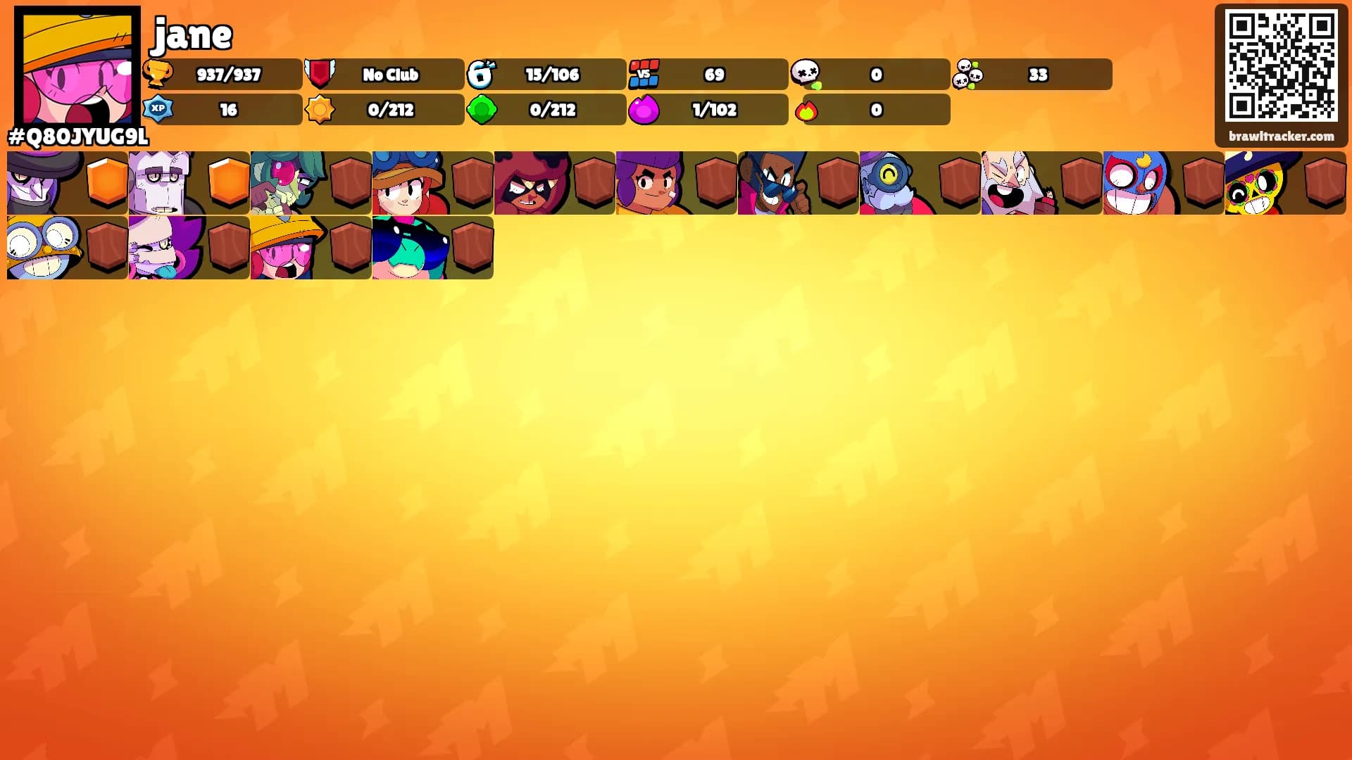 jane's Ranks