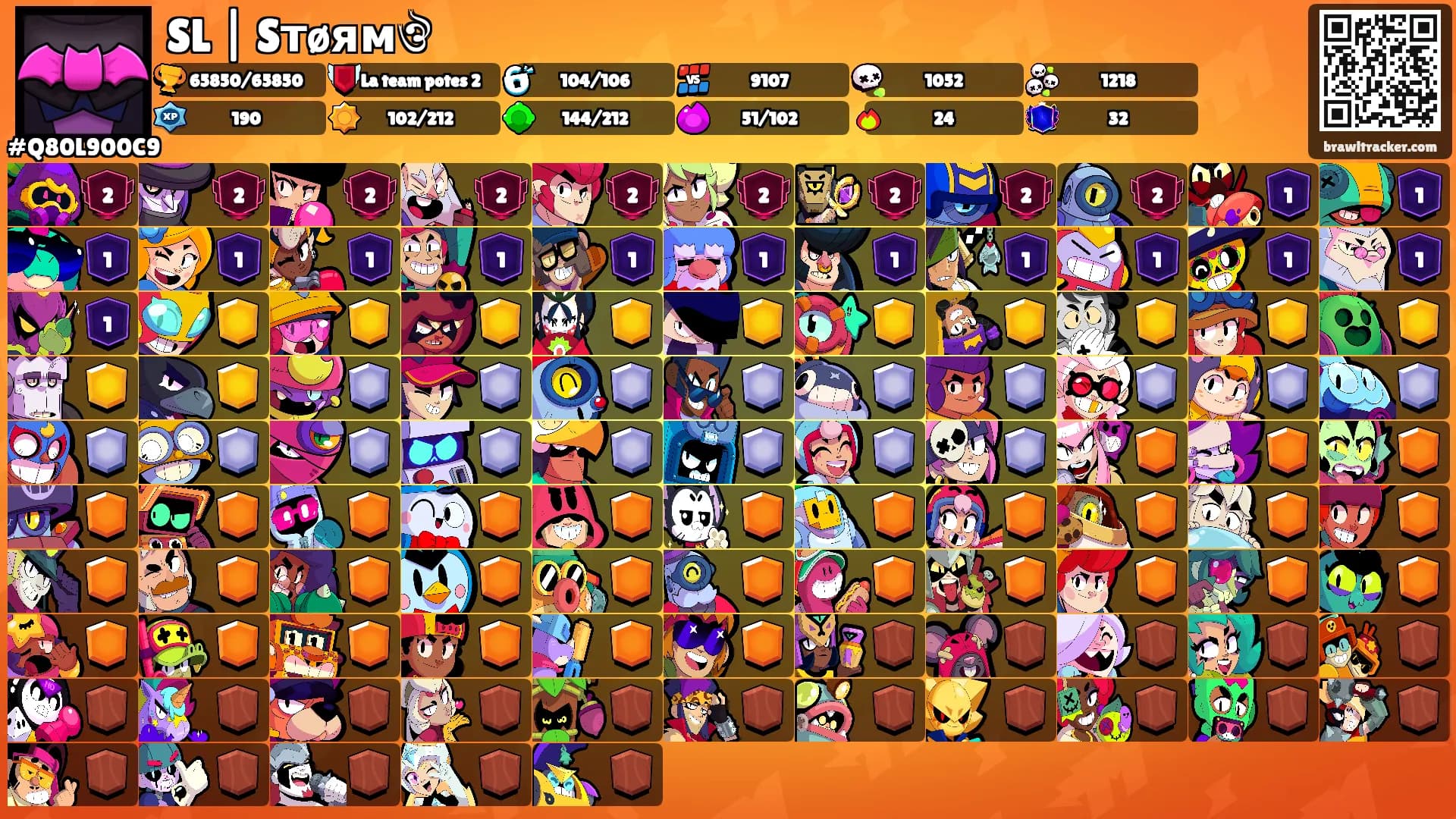 SL | Sтøямঔ꧂'s Ranks