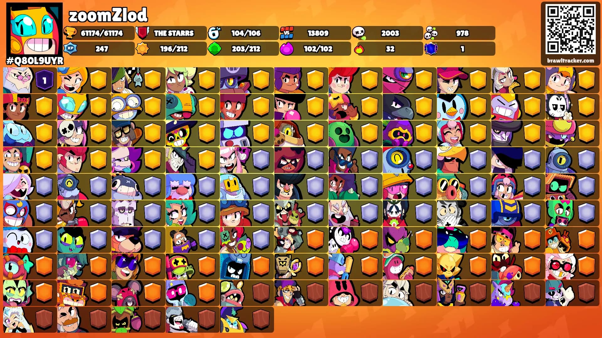 zoomZlod's Ranks