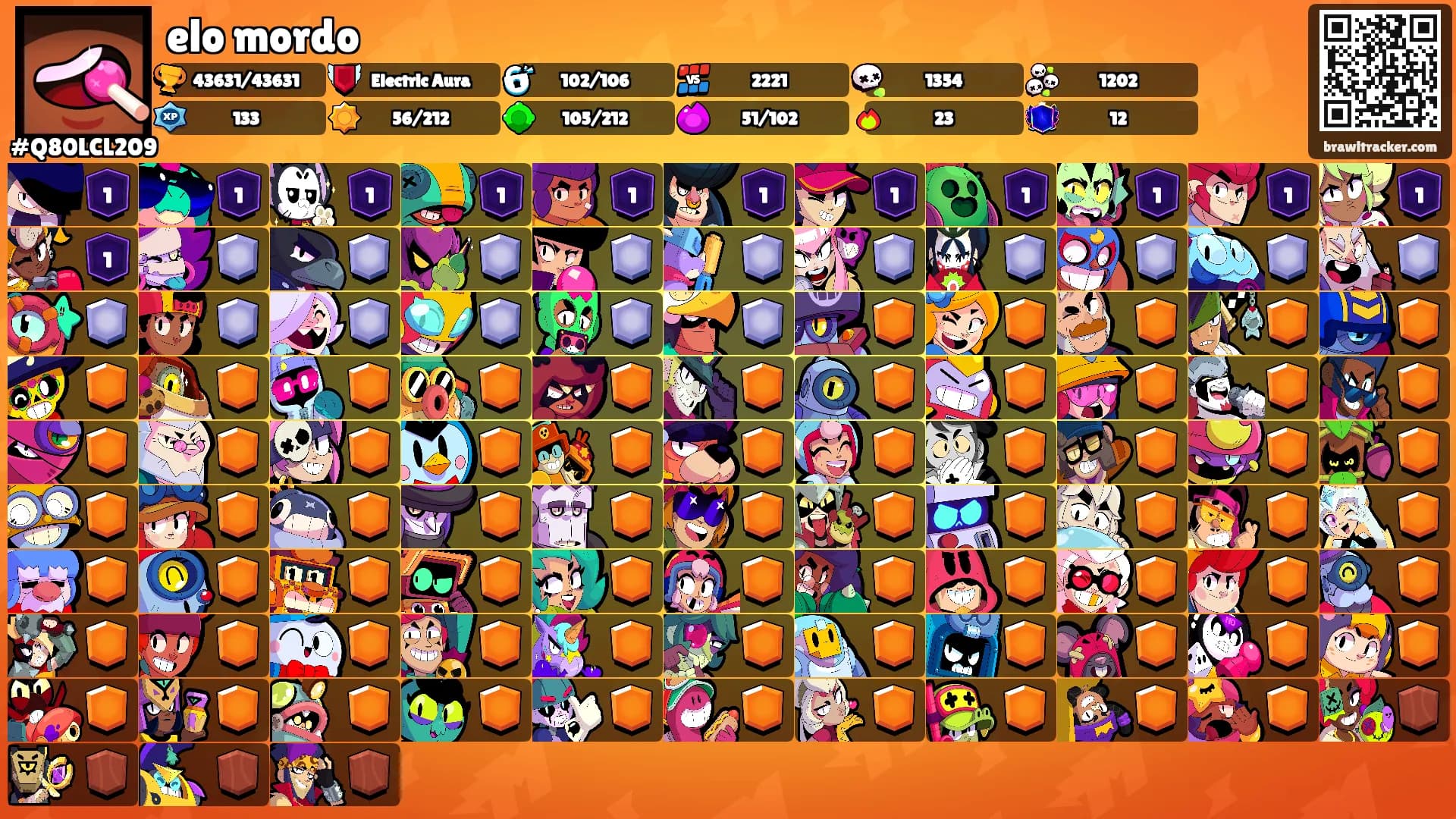 elo mordo's Ranks