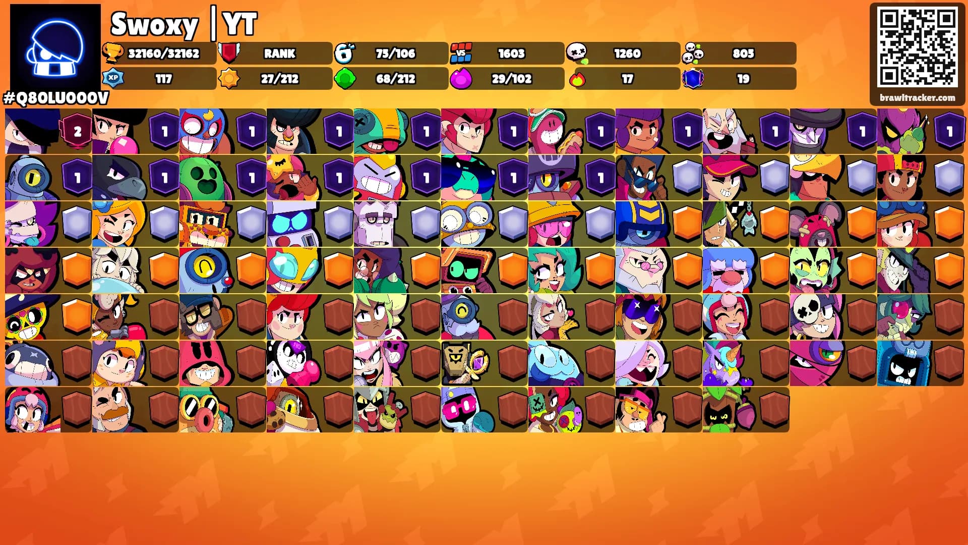 Swoxy |YT's Ranks