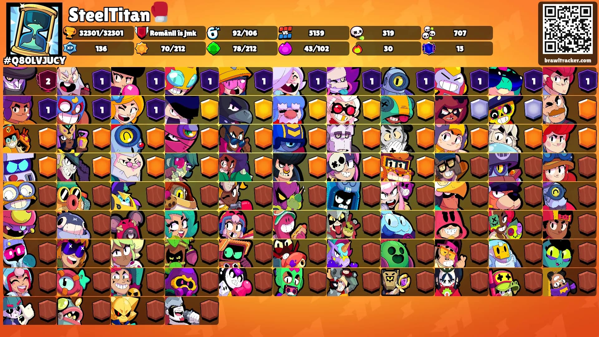 SteelTitan🥊's Ranks