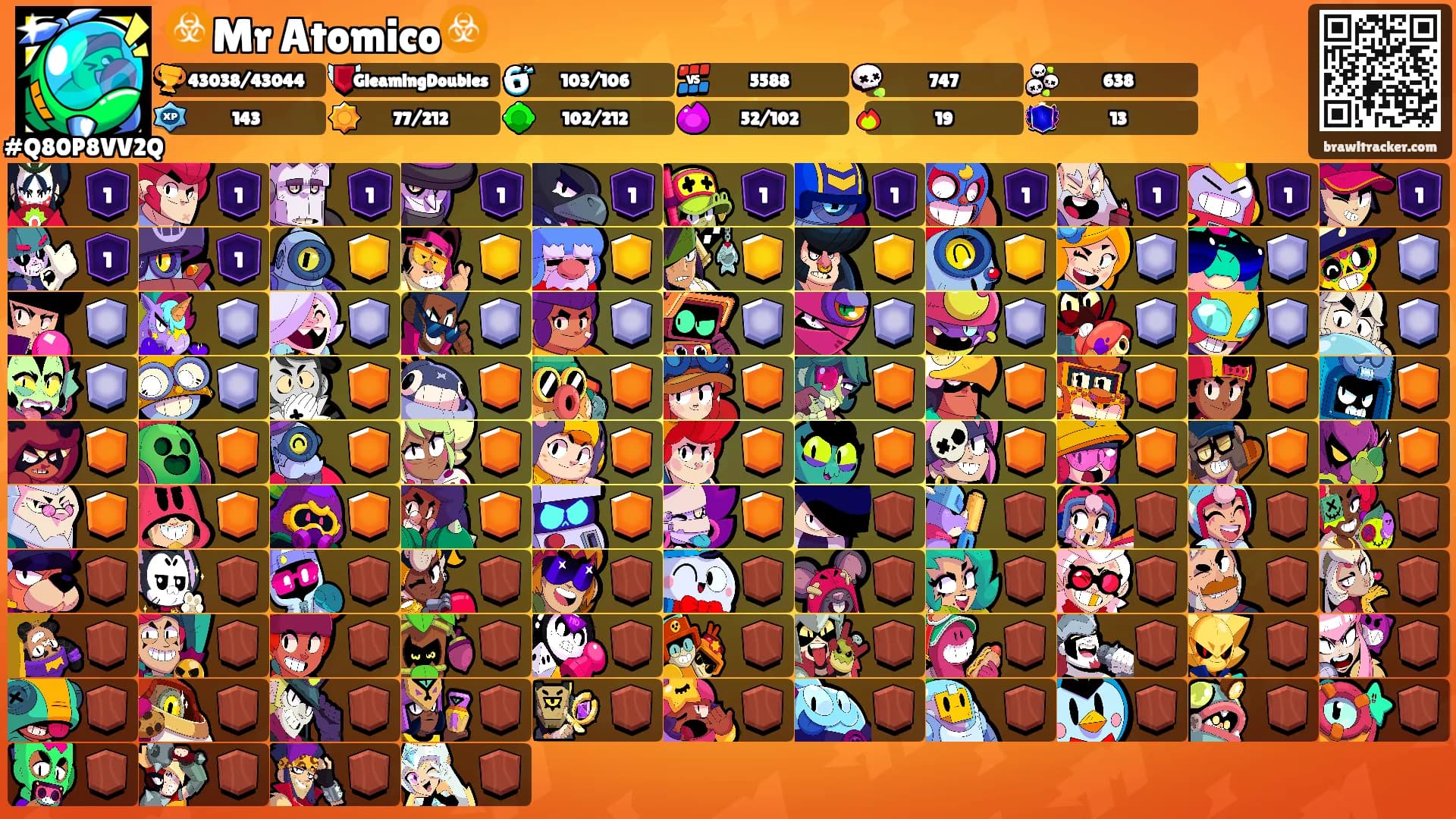 ☣️Mr Atomico☣️'s Ranks