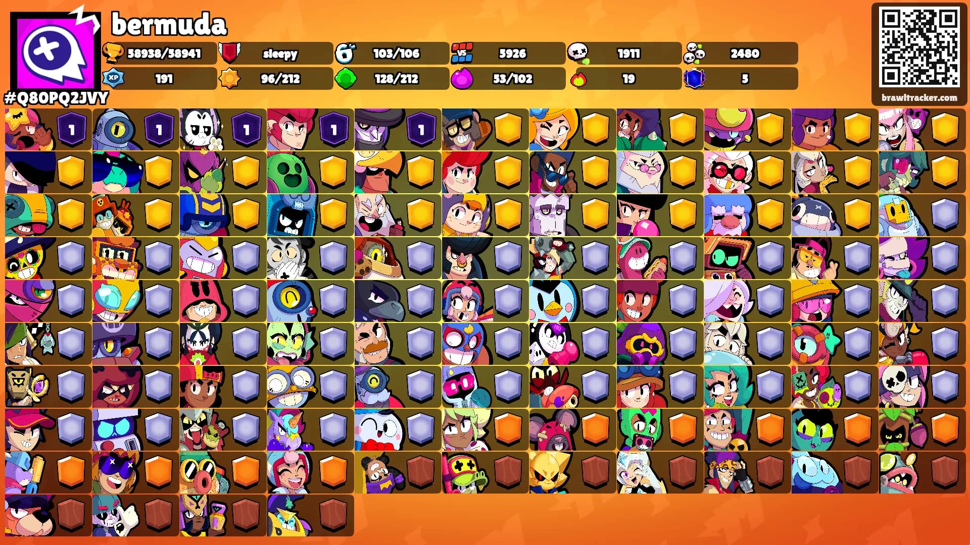 bermuda's Ranks