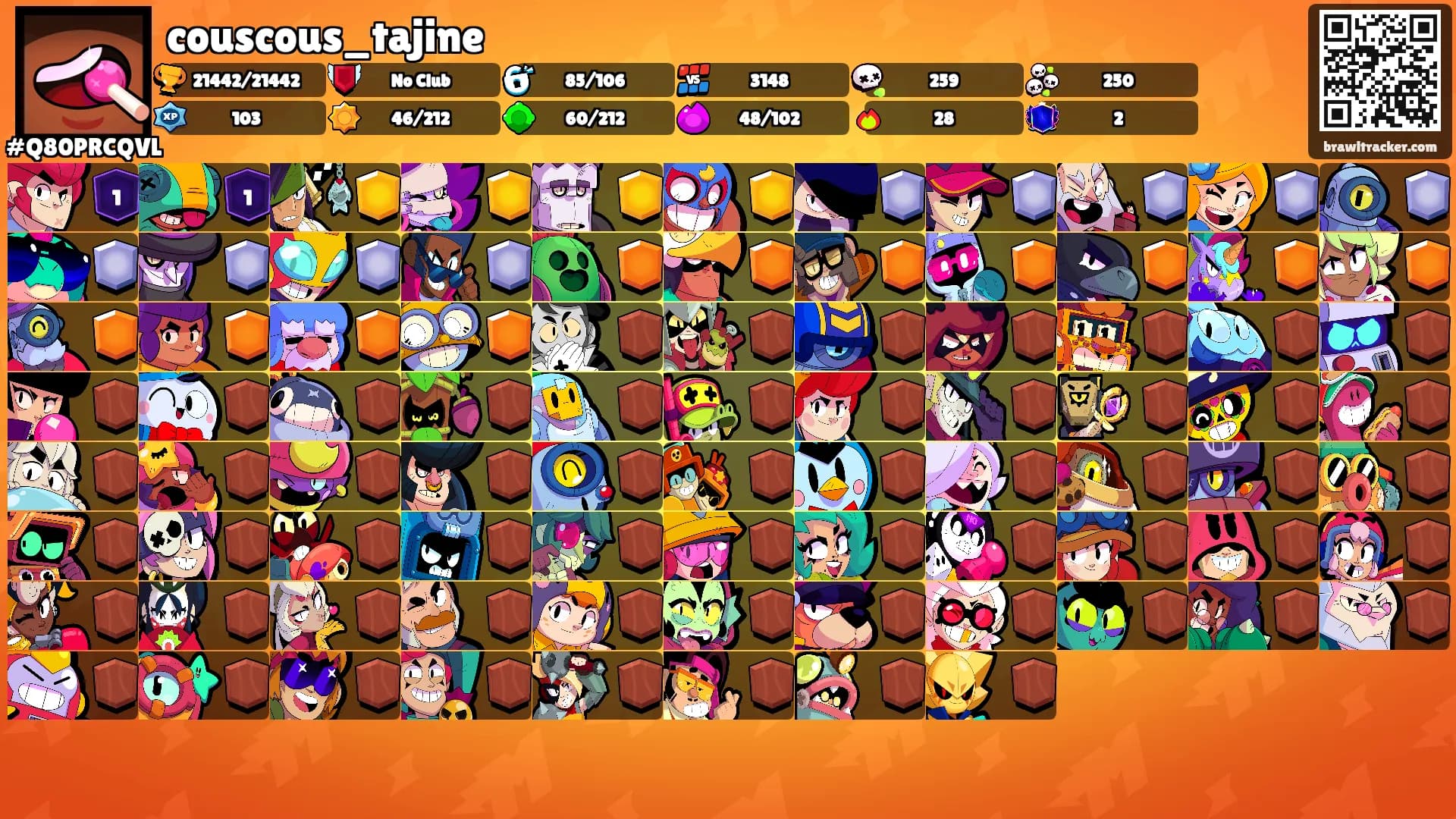 couscous_tajine's Ranks