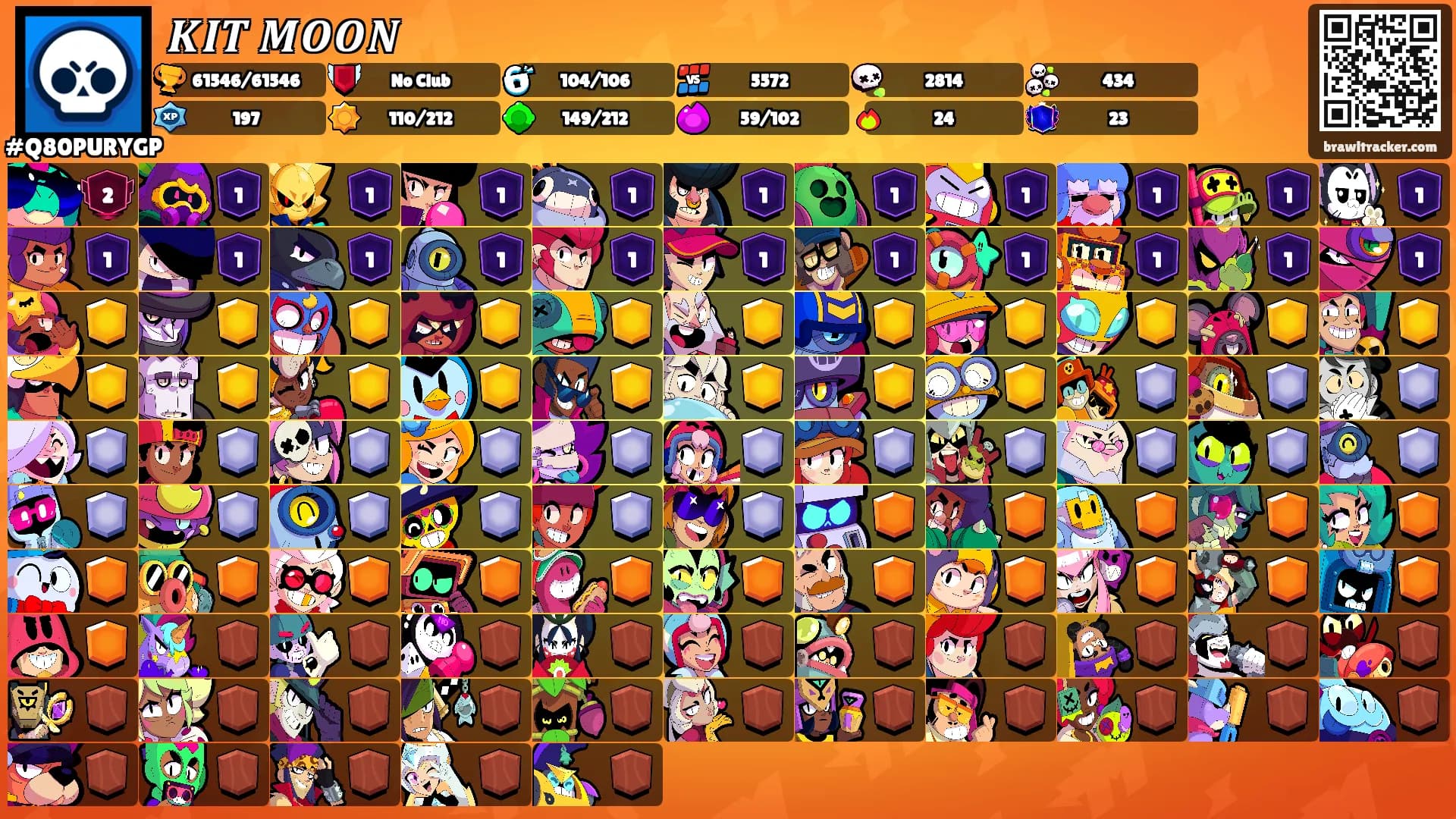 𝑲𝑰𝑻 𝑴𝑶𝑶𝑵's Ranks