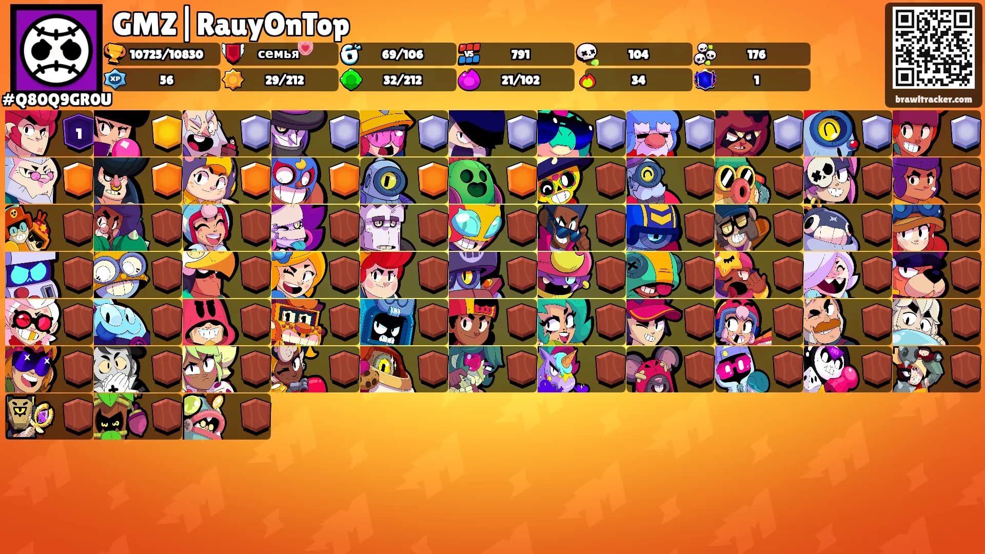 GMZ|RauyOnTop's Ranks