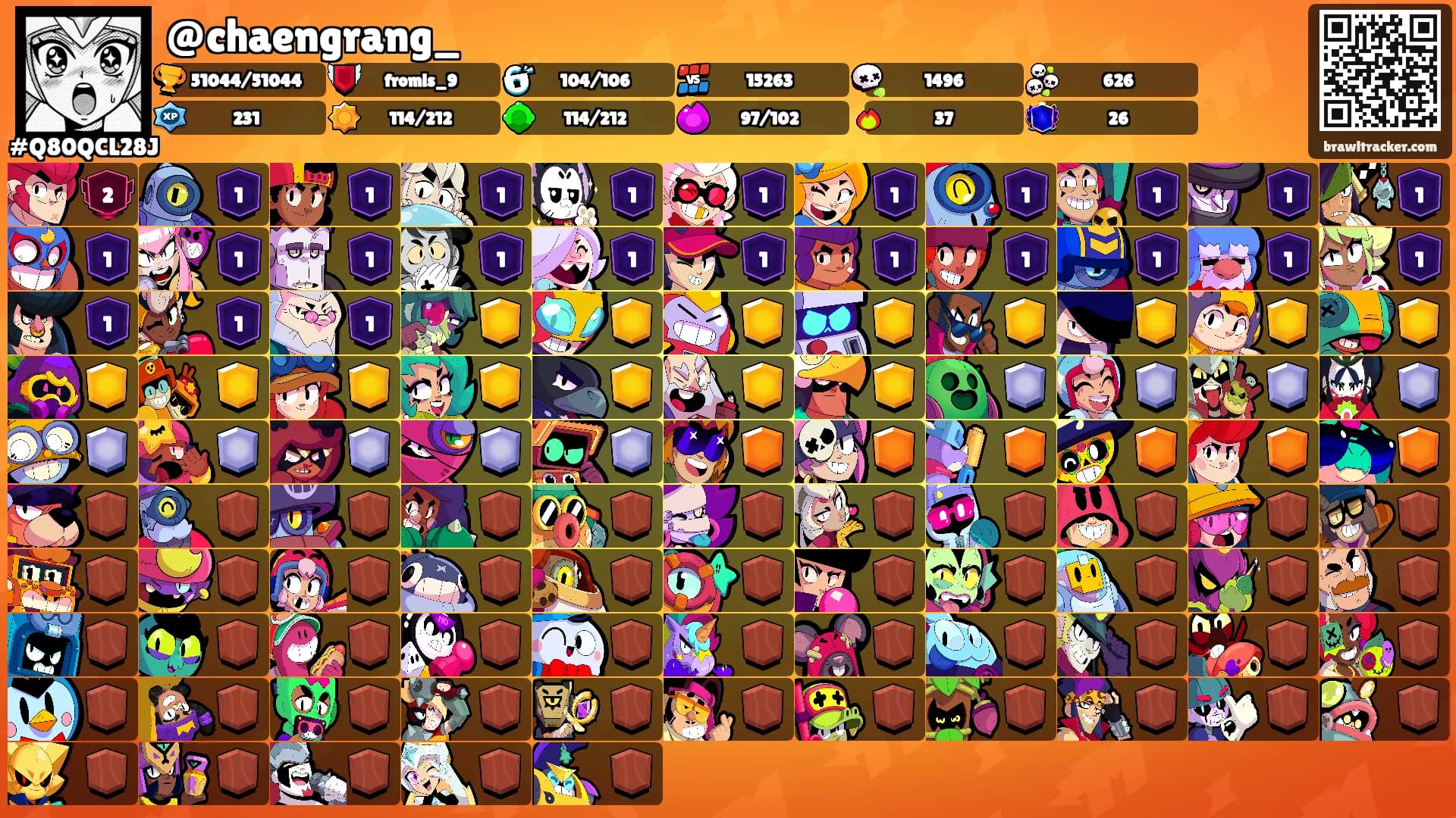 @chaengrang_'s Ranks