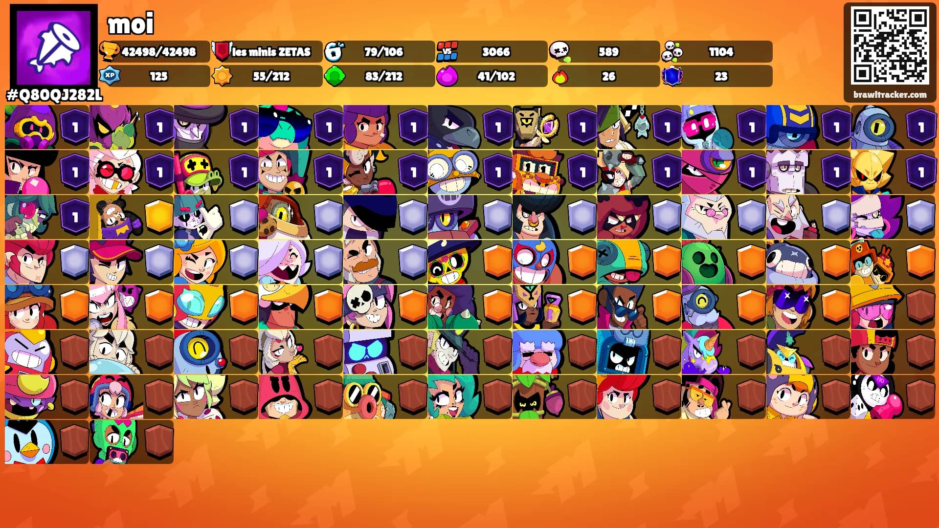 moi's Ranks