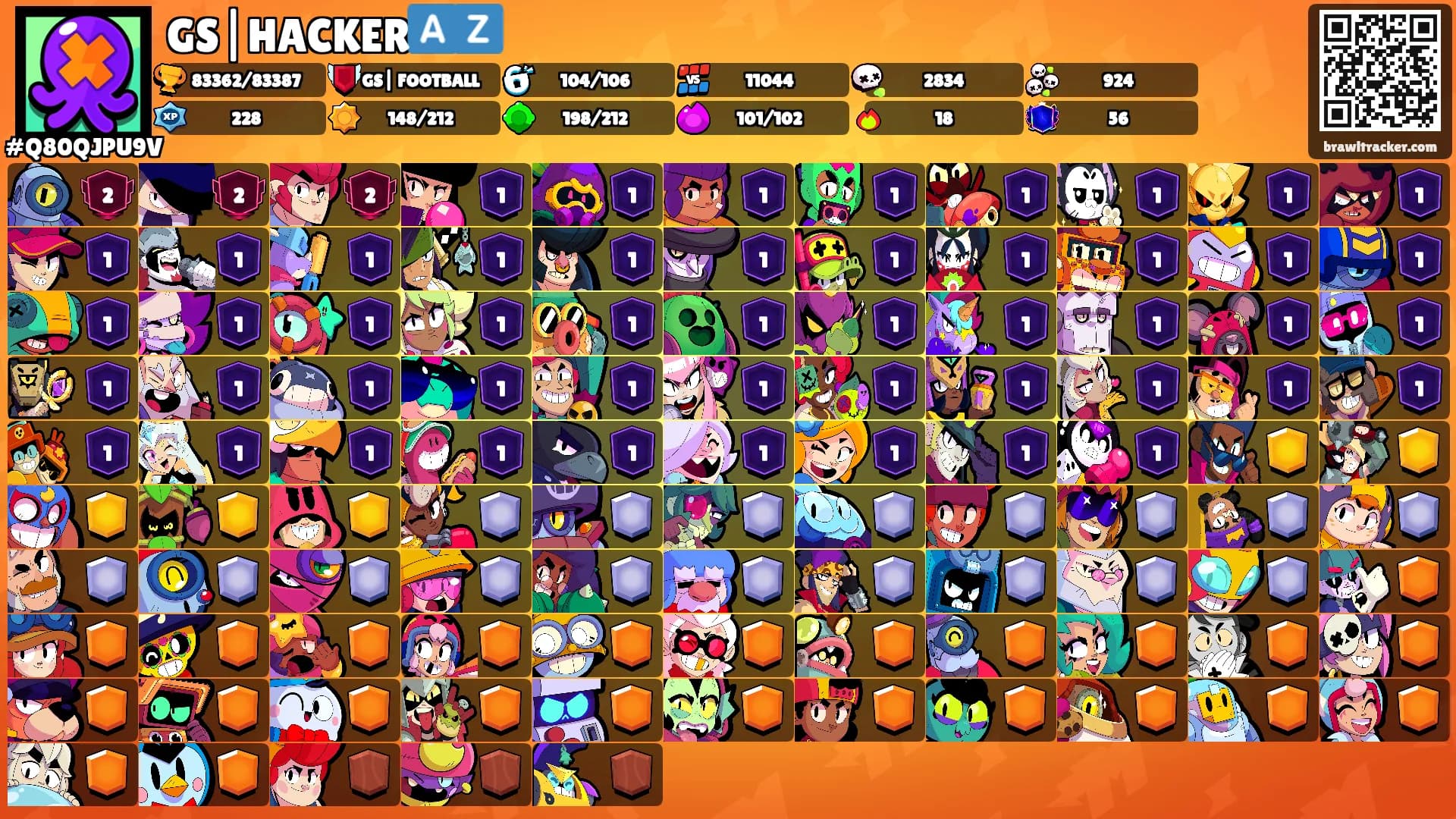 GS|HACKER🇦🇿's Ranks