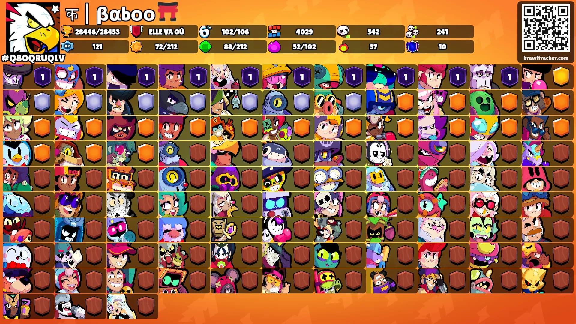 क | βαbοο ⛩️'s Ranks