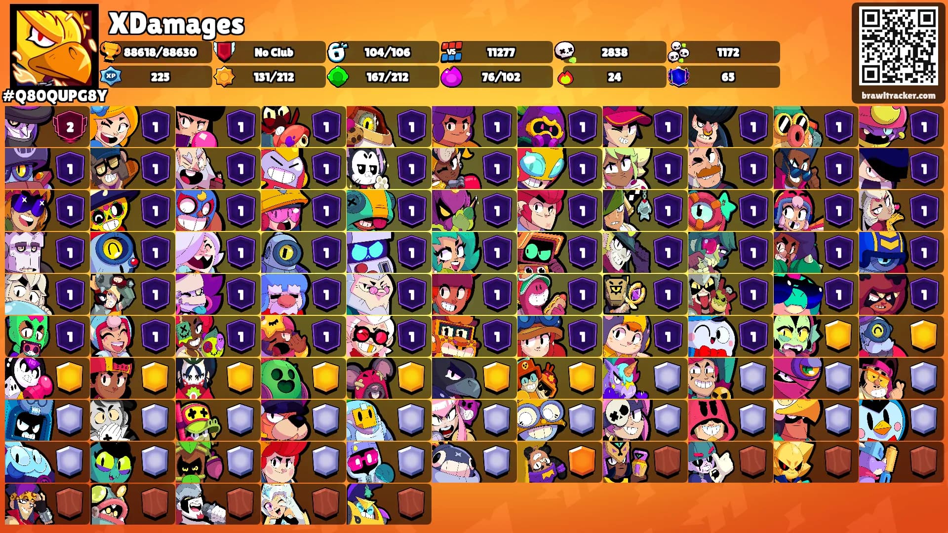 XDamages's Ranks