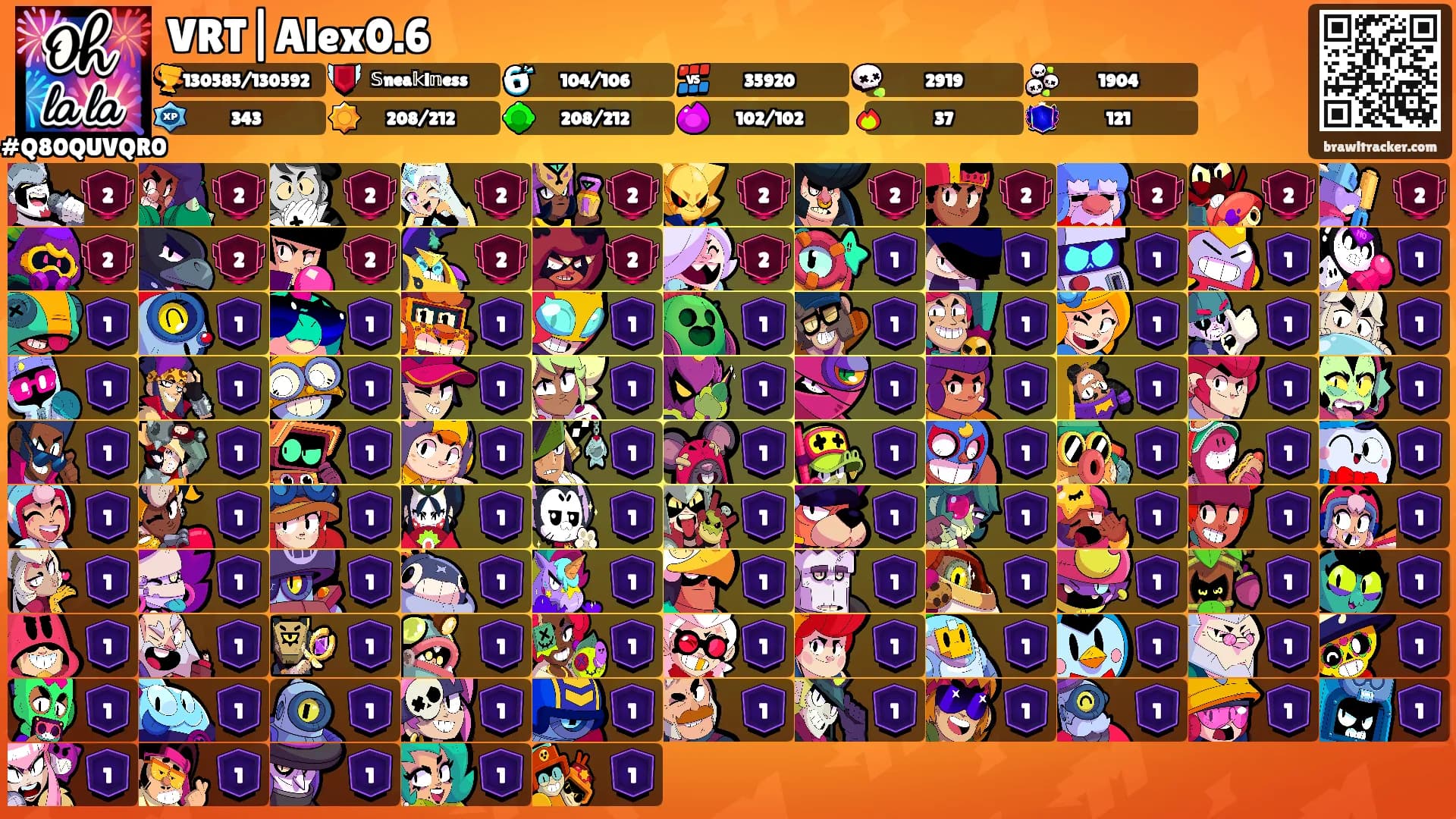 VRT|Alex0.6's Ranks