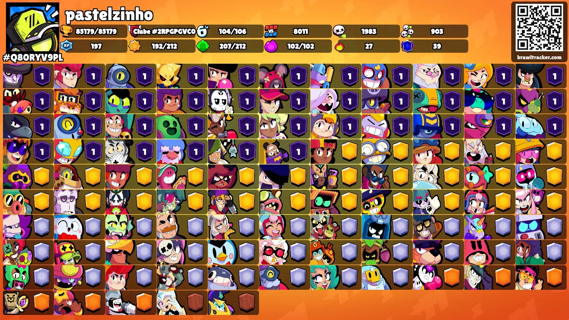 pastelzinho's Ranks