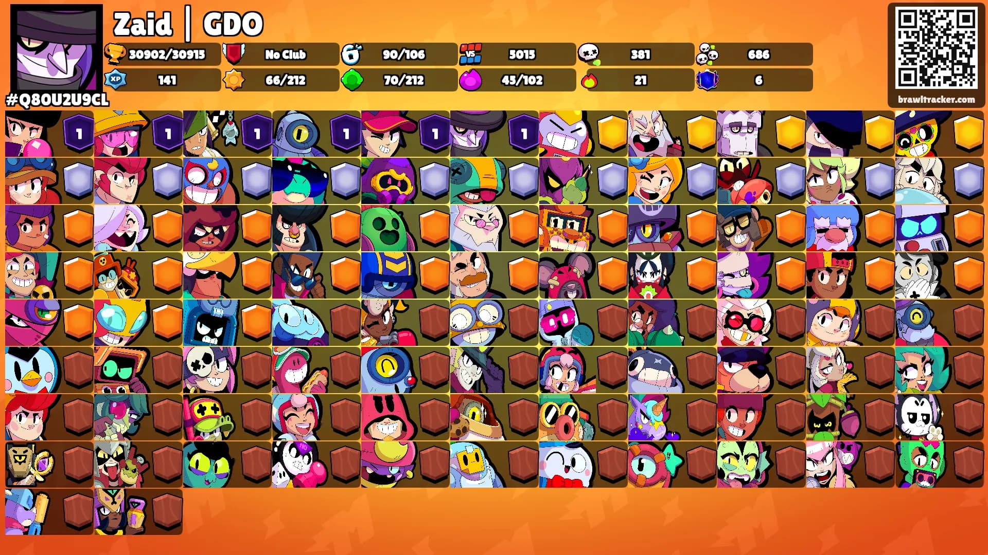 Zaid | GDO's Ranks