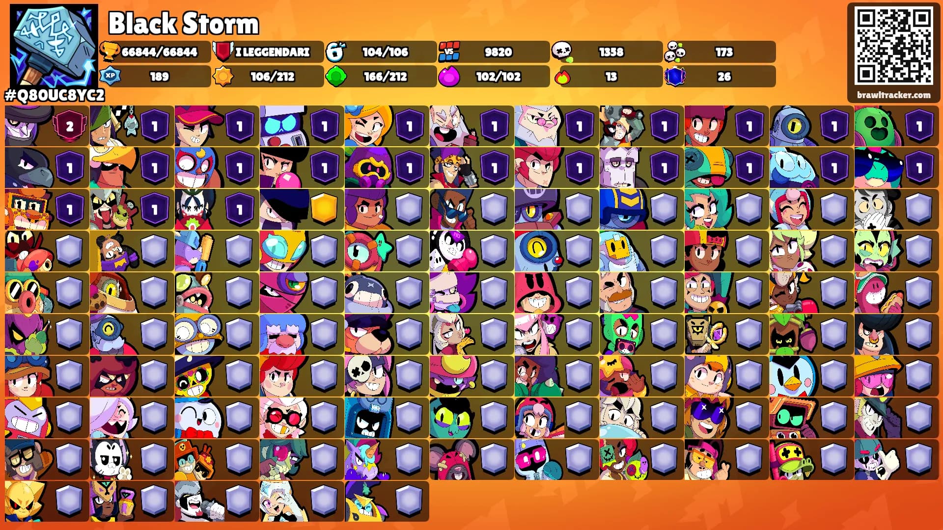 Black Storm's Ranks