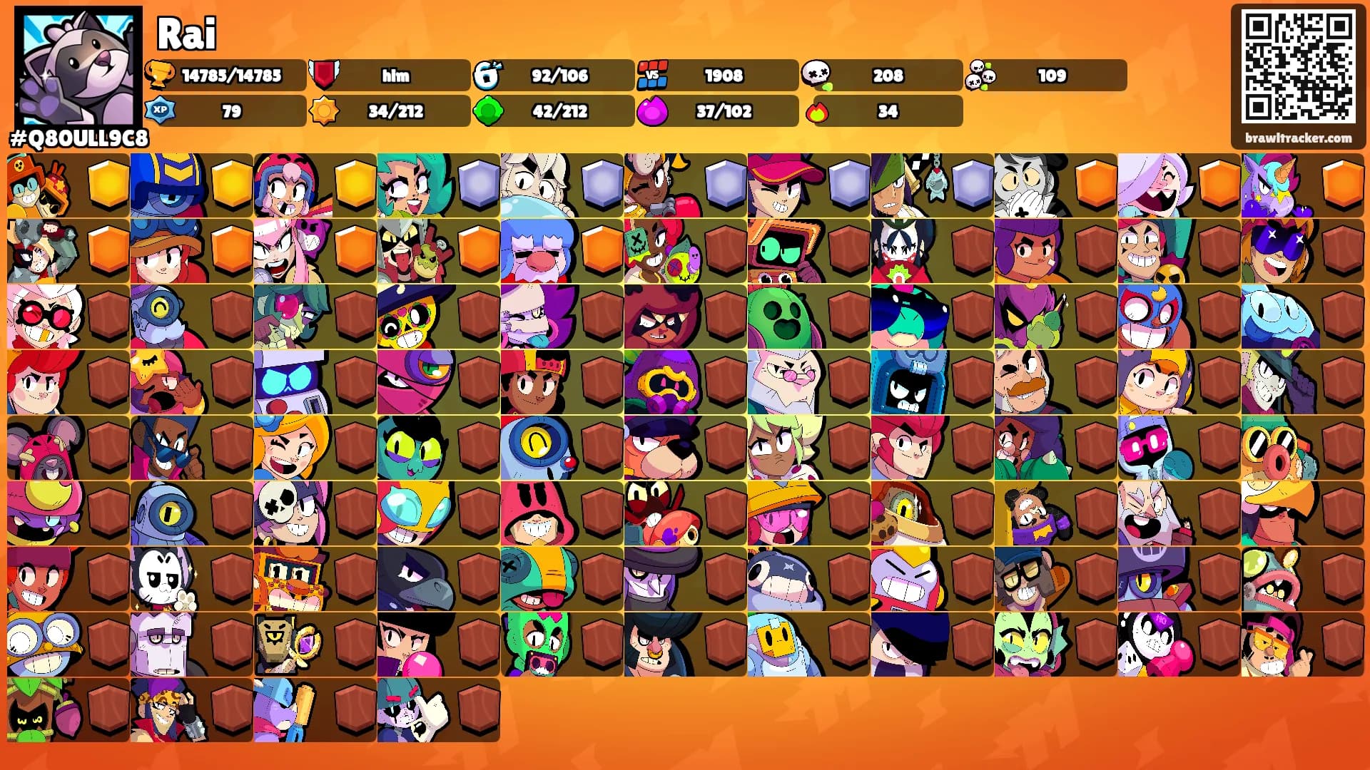 Rai's Ranks