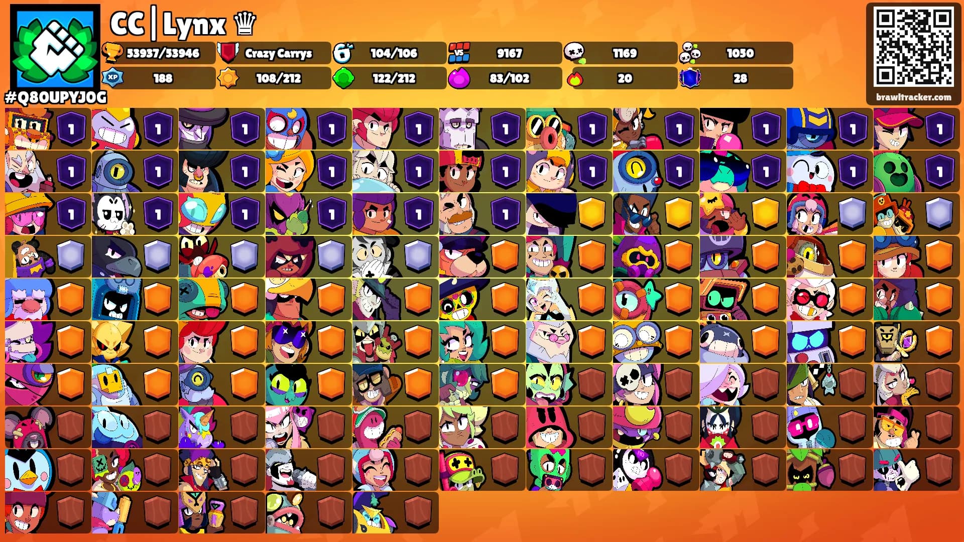 CC|Lynx ♛'s Ranks