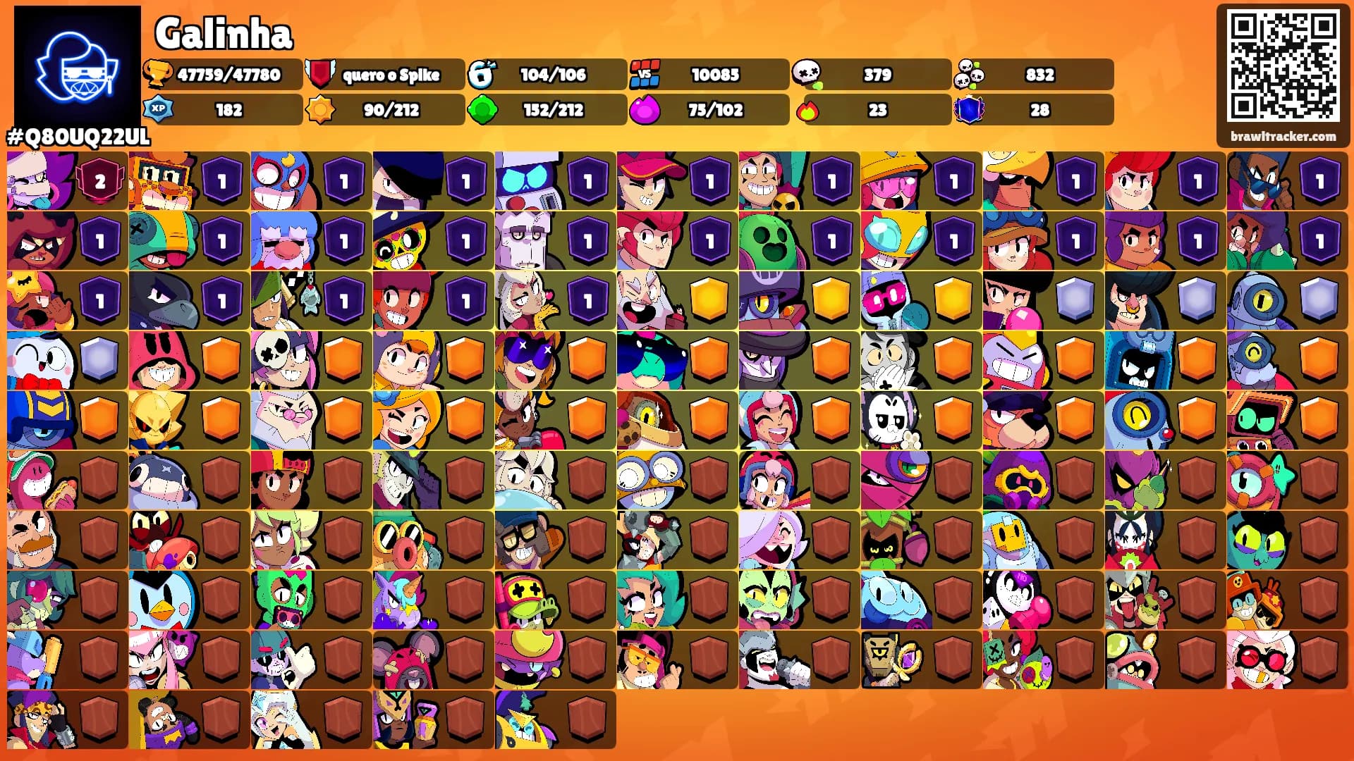 Galinha's Ranks