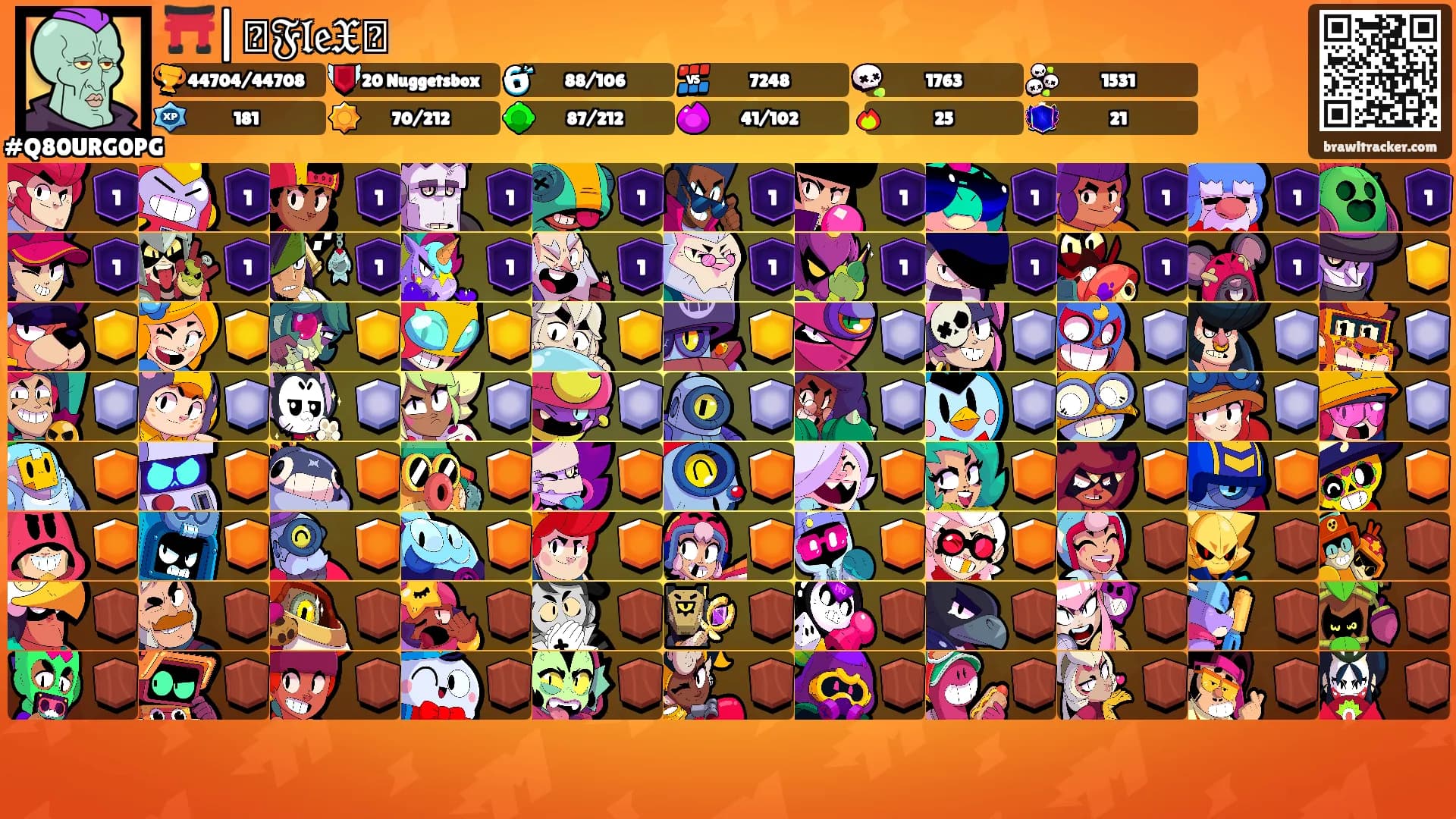 ⛩️|꧁𝔉𝔩𝔢𝔛꧂'s Ranks
