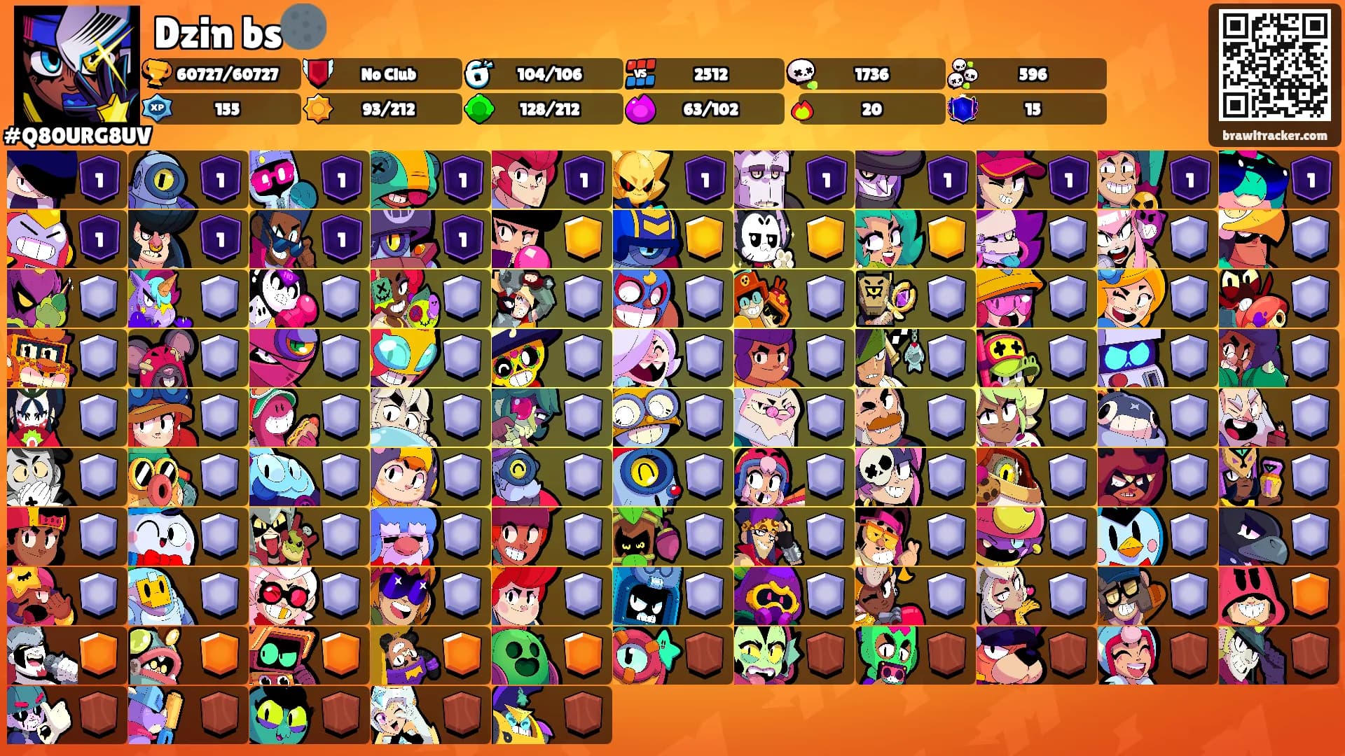 Dzin bs🌑's Ranks