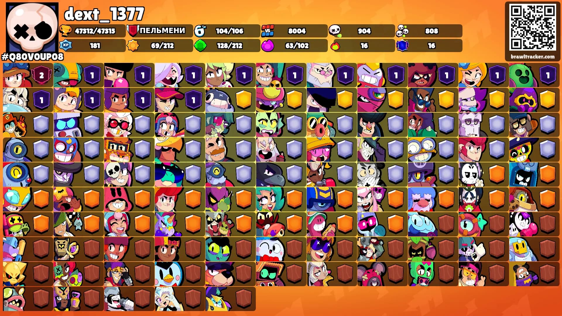 dext_1377's Ranks