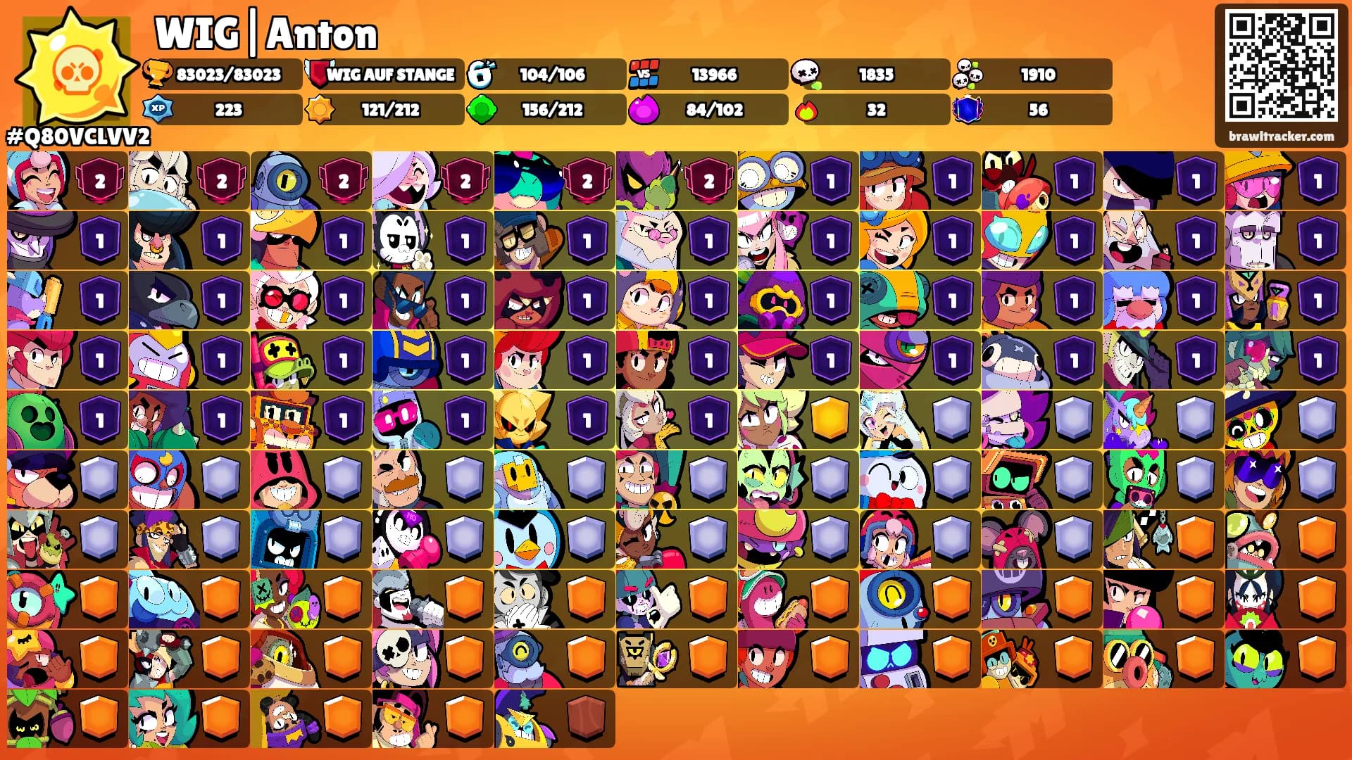 WIG|Anton's Ranks