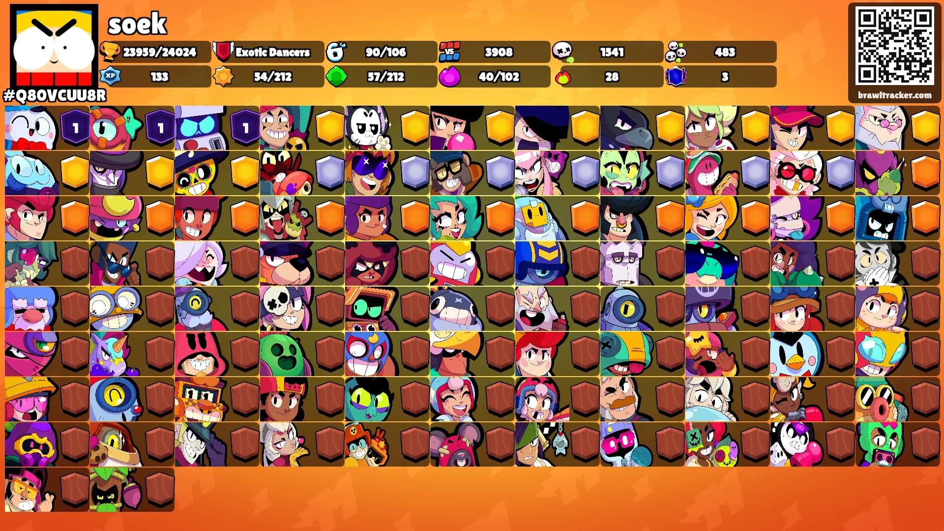 soek's Ranks