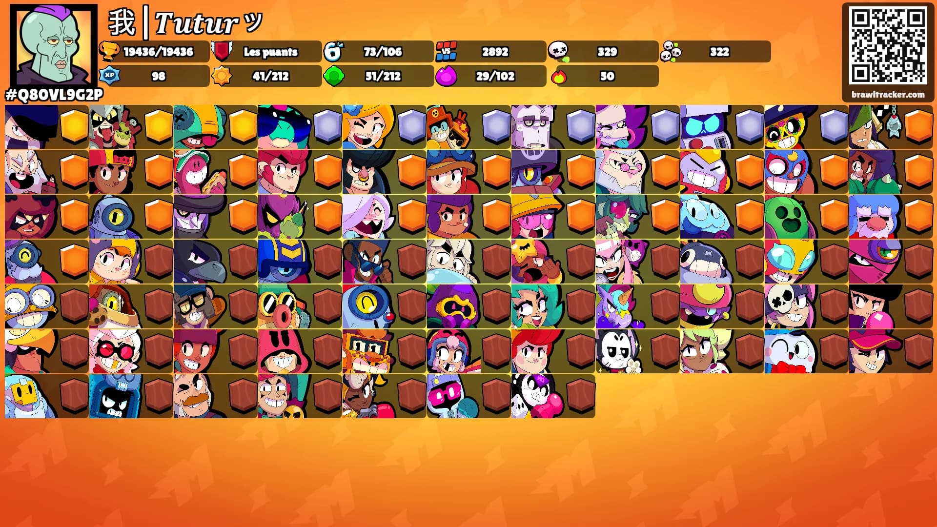 我|𝑻𝒖𝒕𝒖𝒓ッ's Ranks