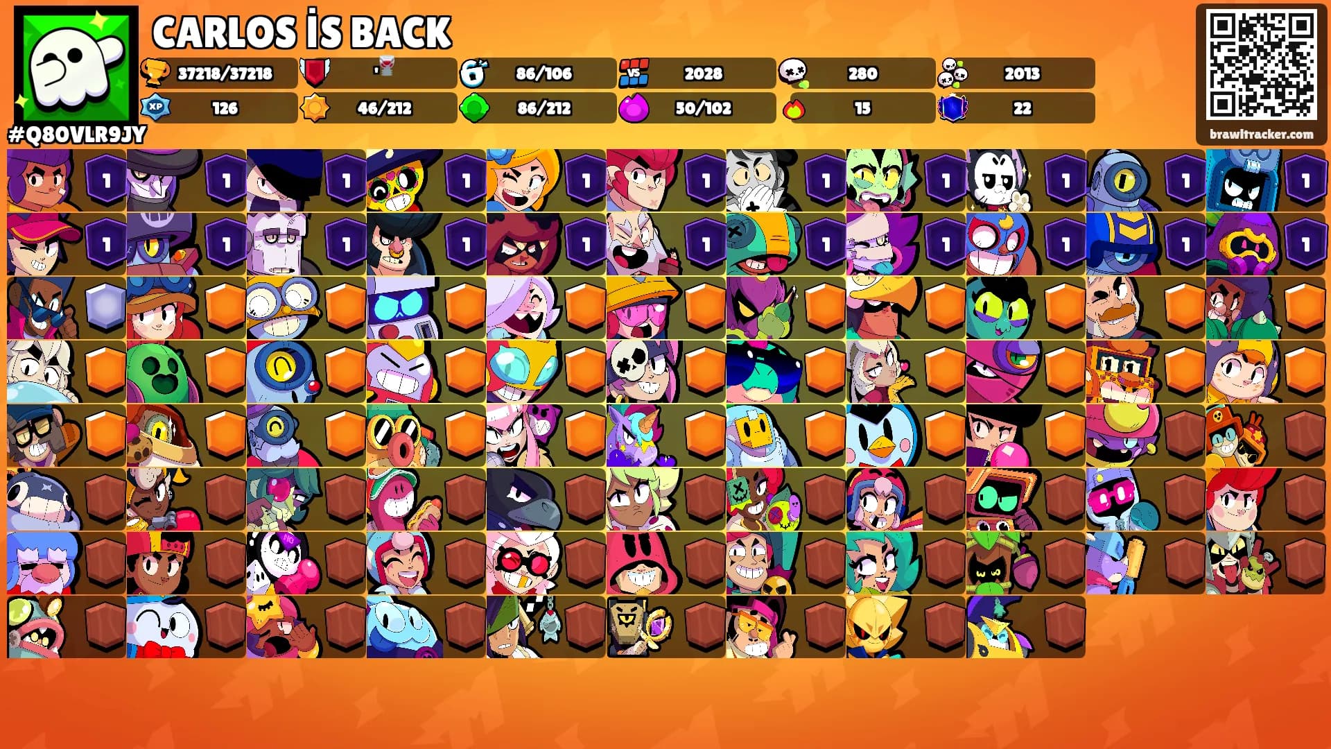 CARLOS İS BACK's Ranks