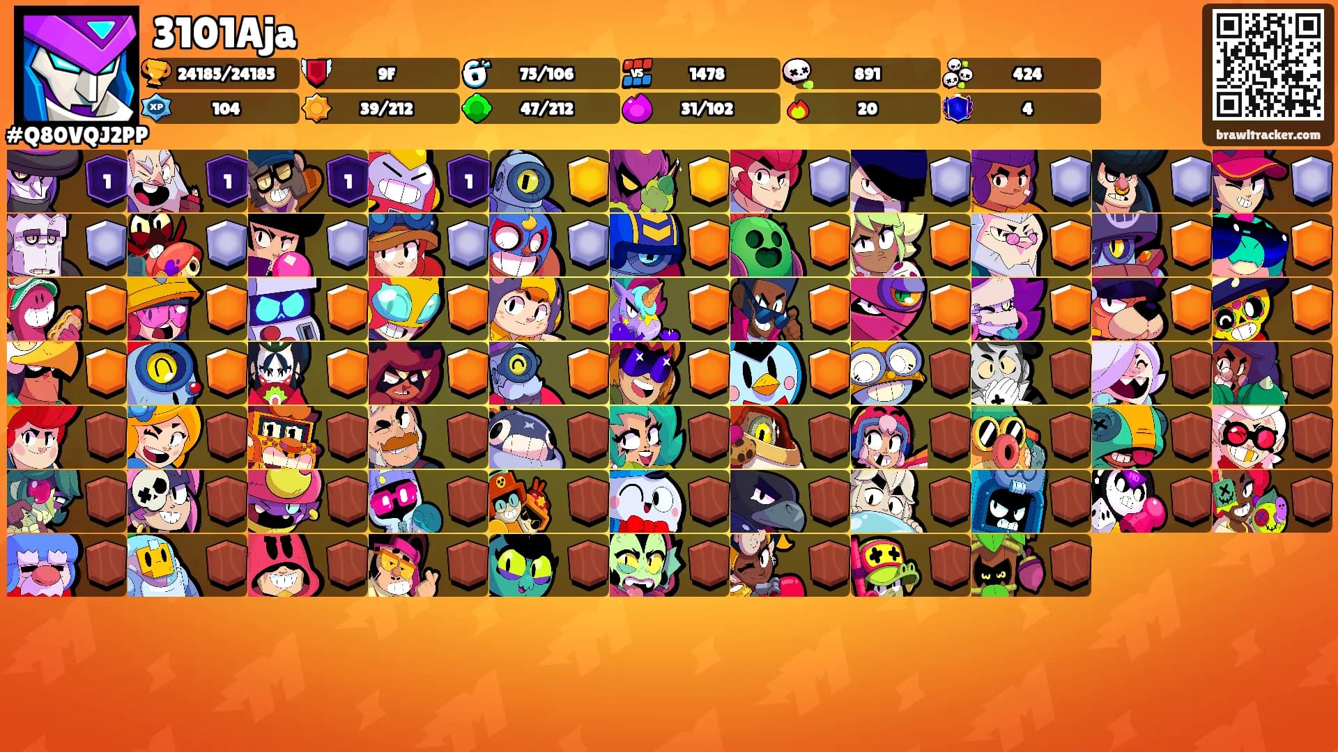 3101Aja's Ranks