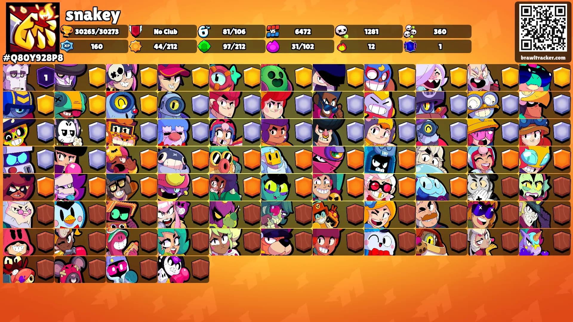 snakey's Ranks