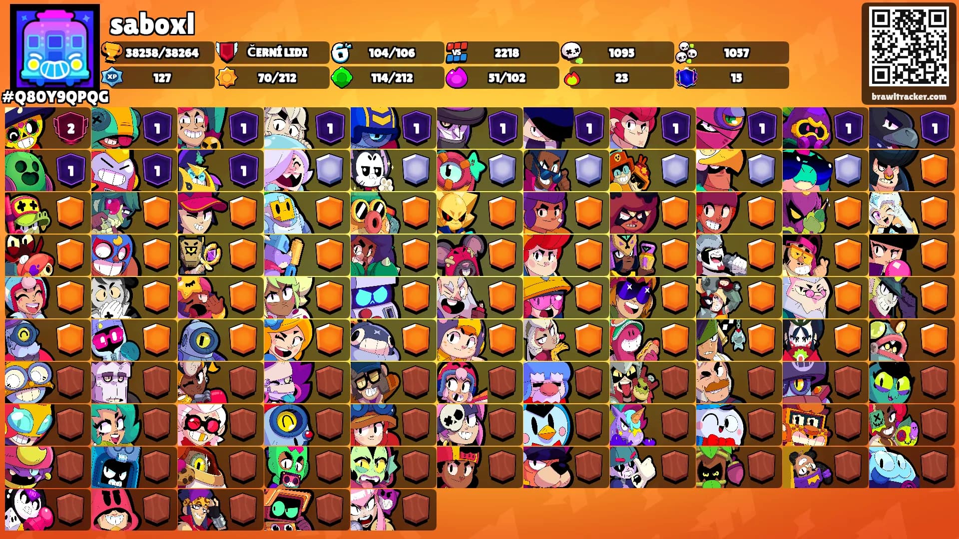 saboxl's Ranks