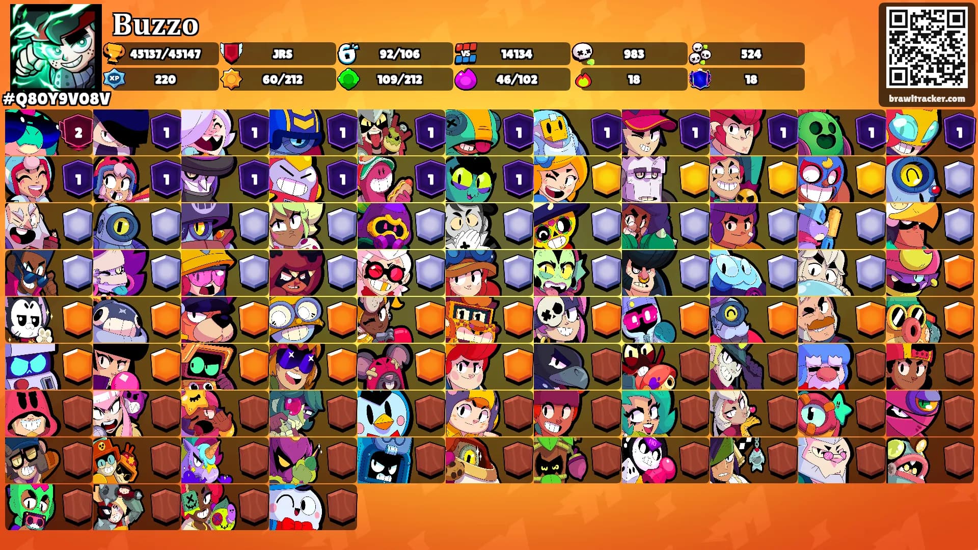 𝐁𝐮𝐳𝐳𝐨's Ranks