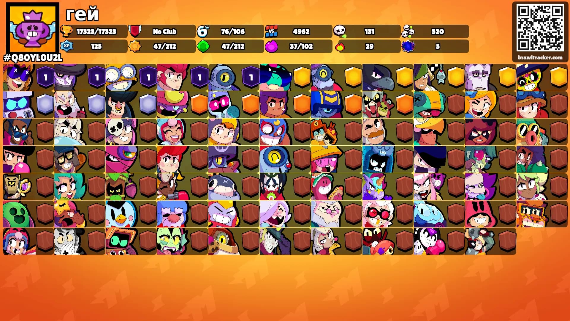 гей's Ranks