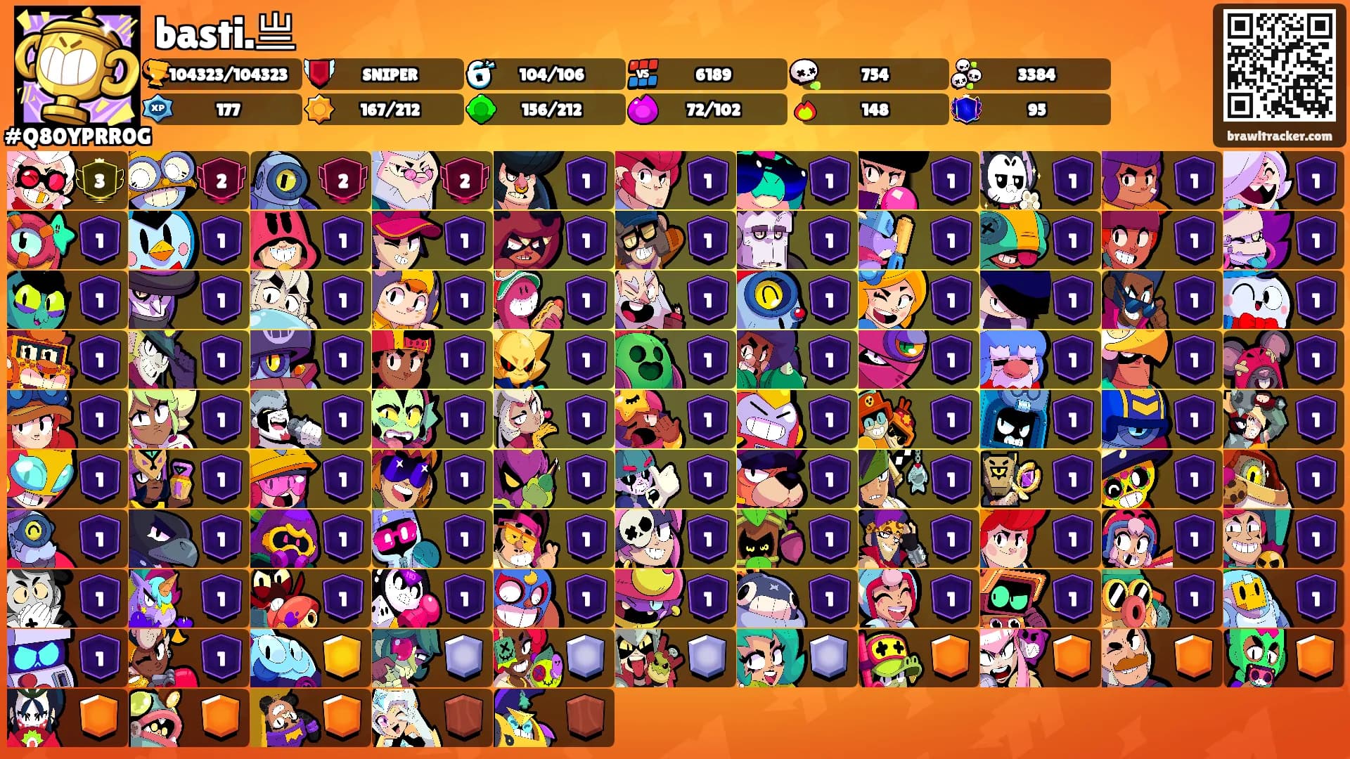 basti.亗's Ranks