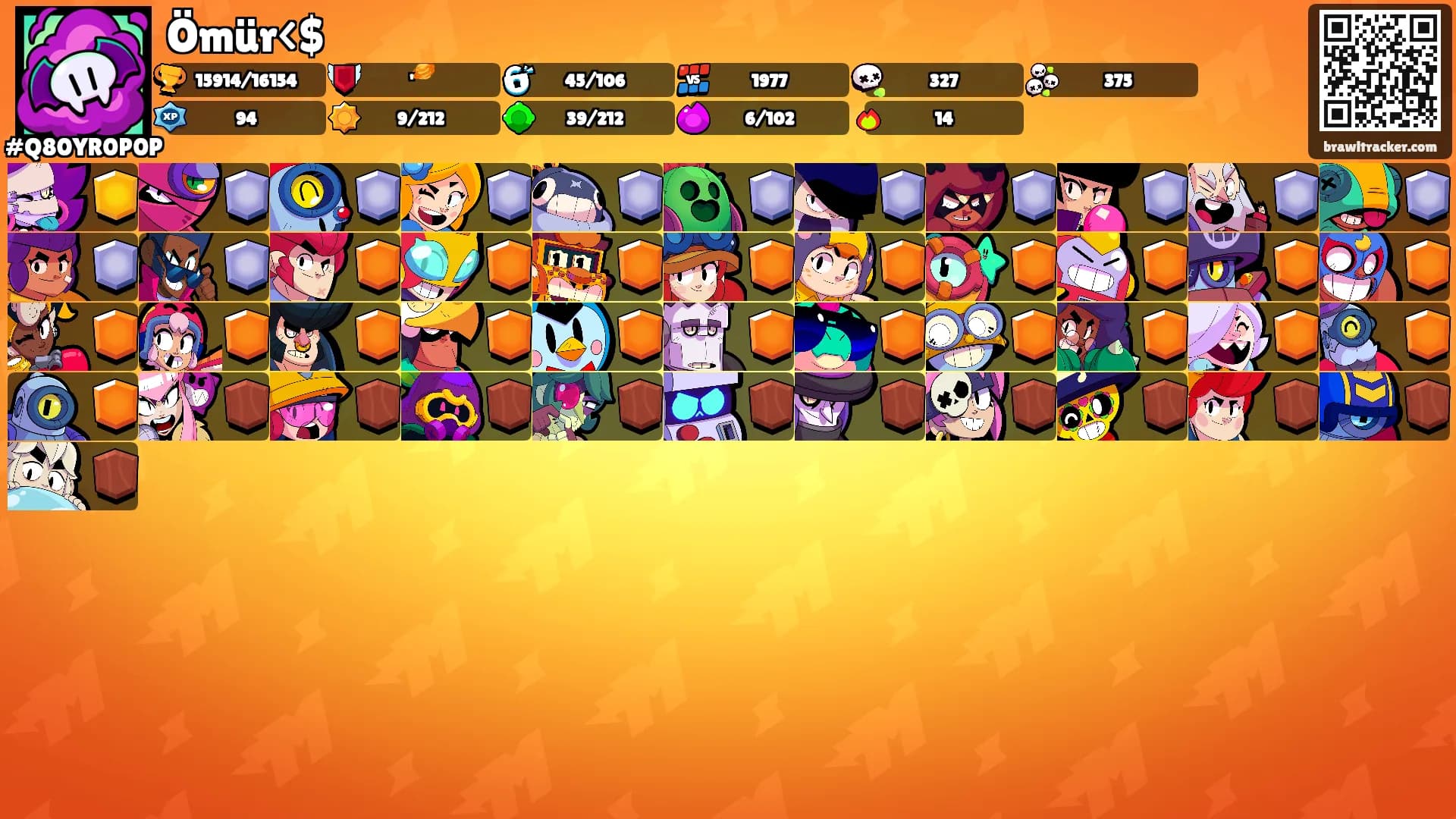 Ömür<$'s Ranks