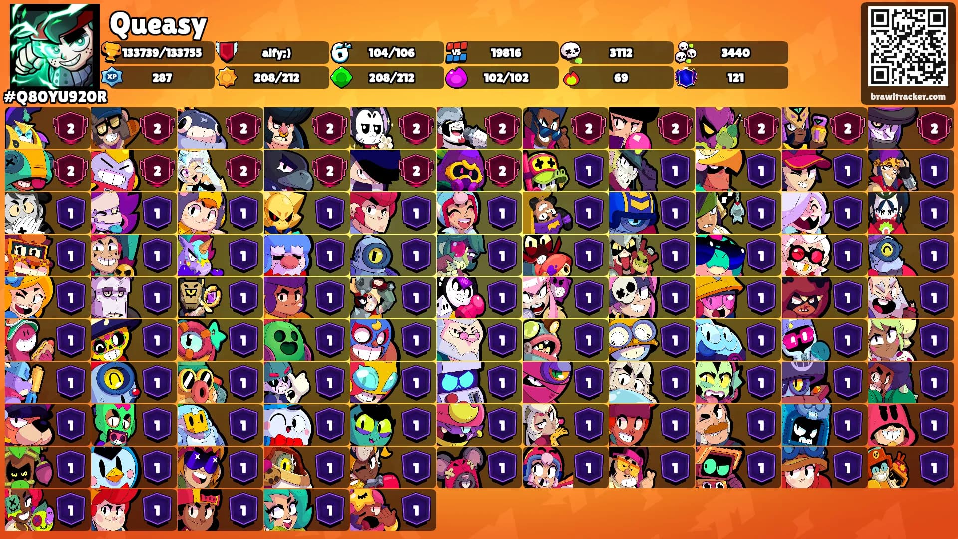 Queasy's Ranks