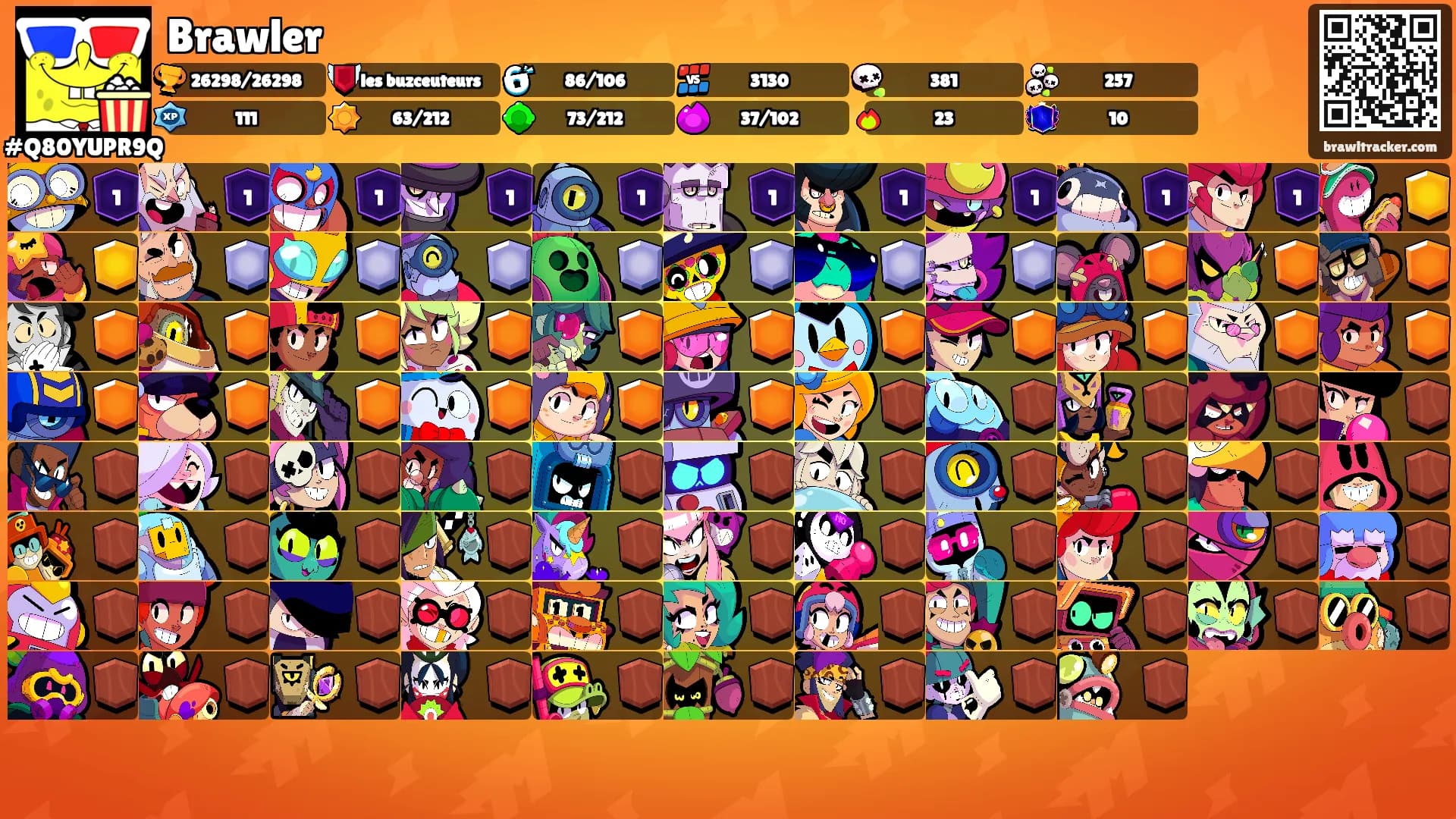 Brawler's Ranks
