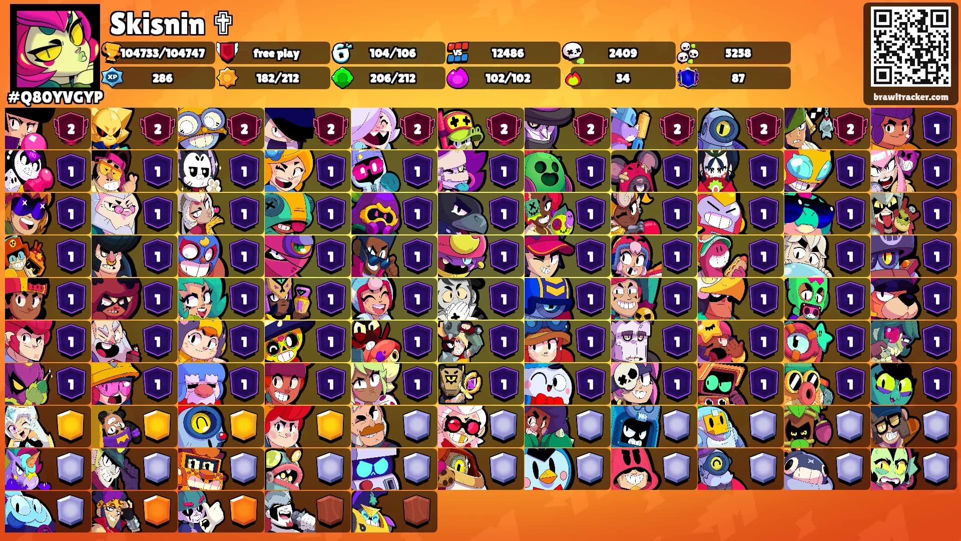 Skisnin ✟'s Ranks