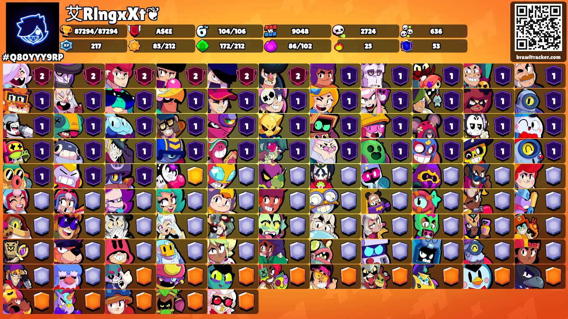 艾RlngxXt❦'s Ranks