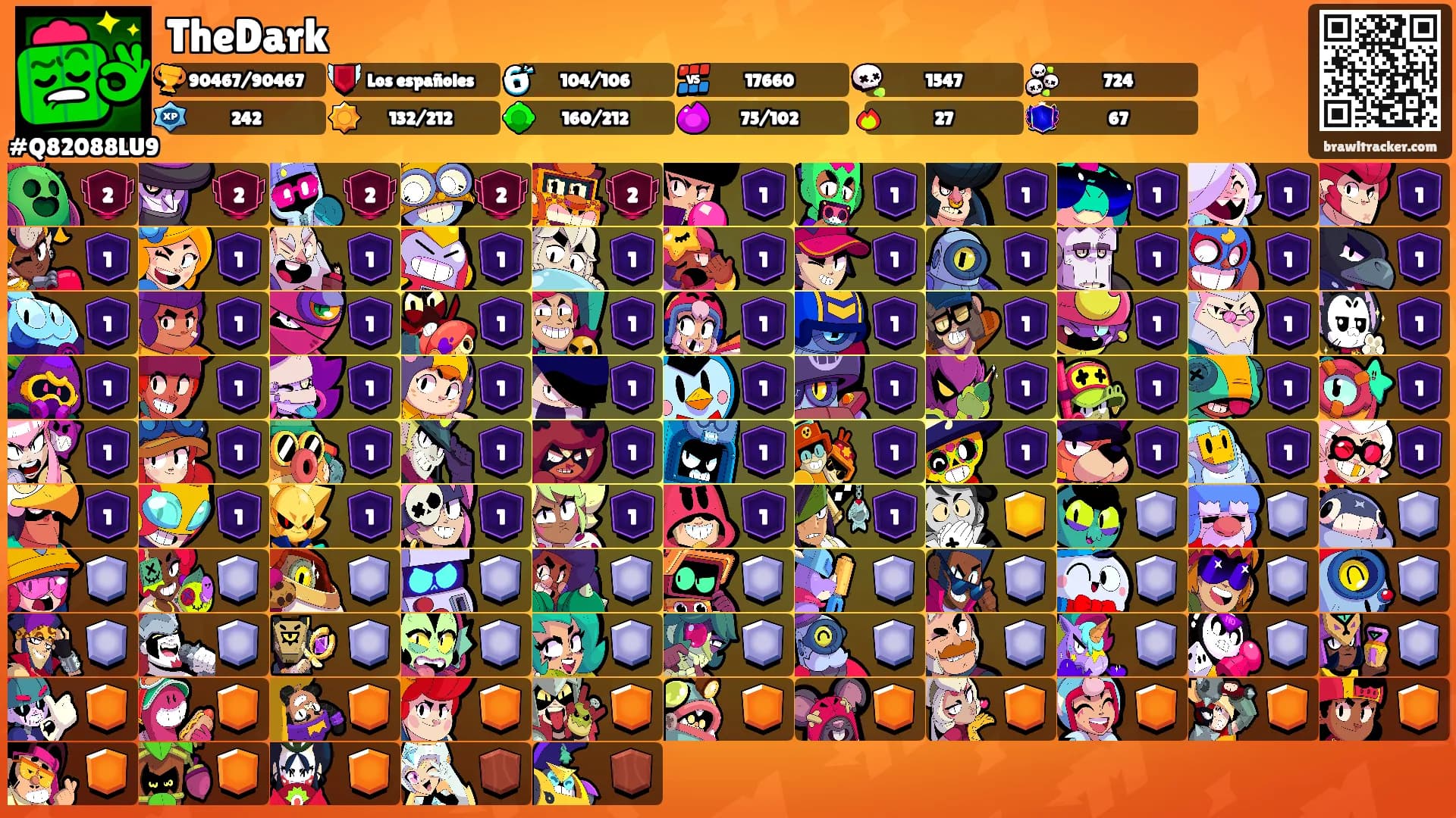 TheDark's Ranks