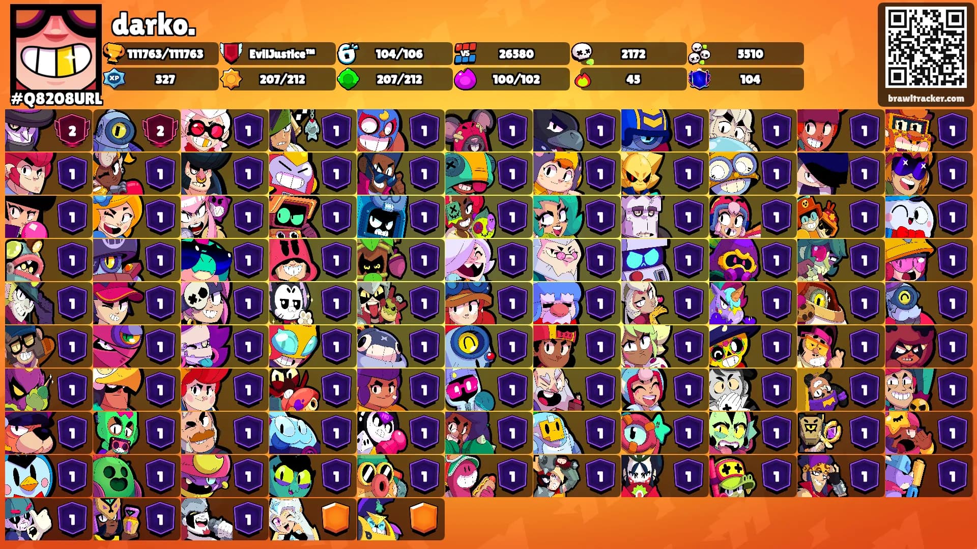 darko.'s Ranks