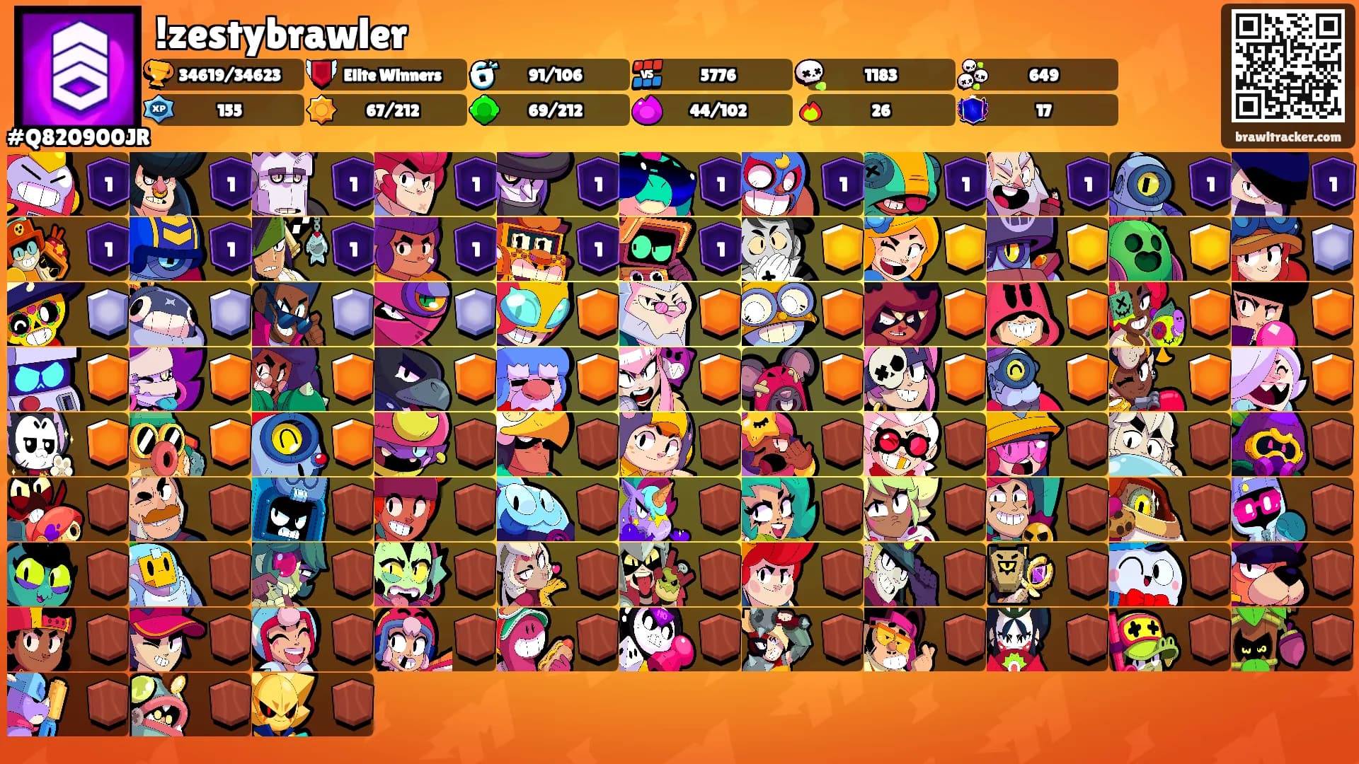 !zestybrawler's Ranks