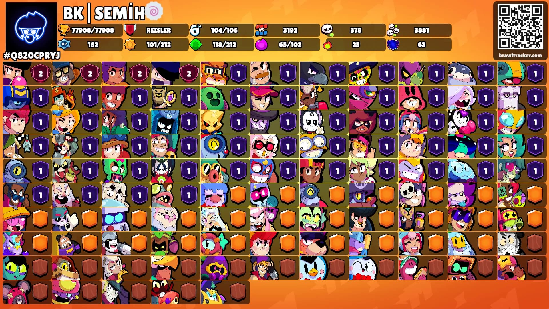 BK|SEMİH🍥's Ranks
